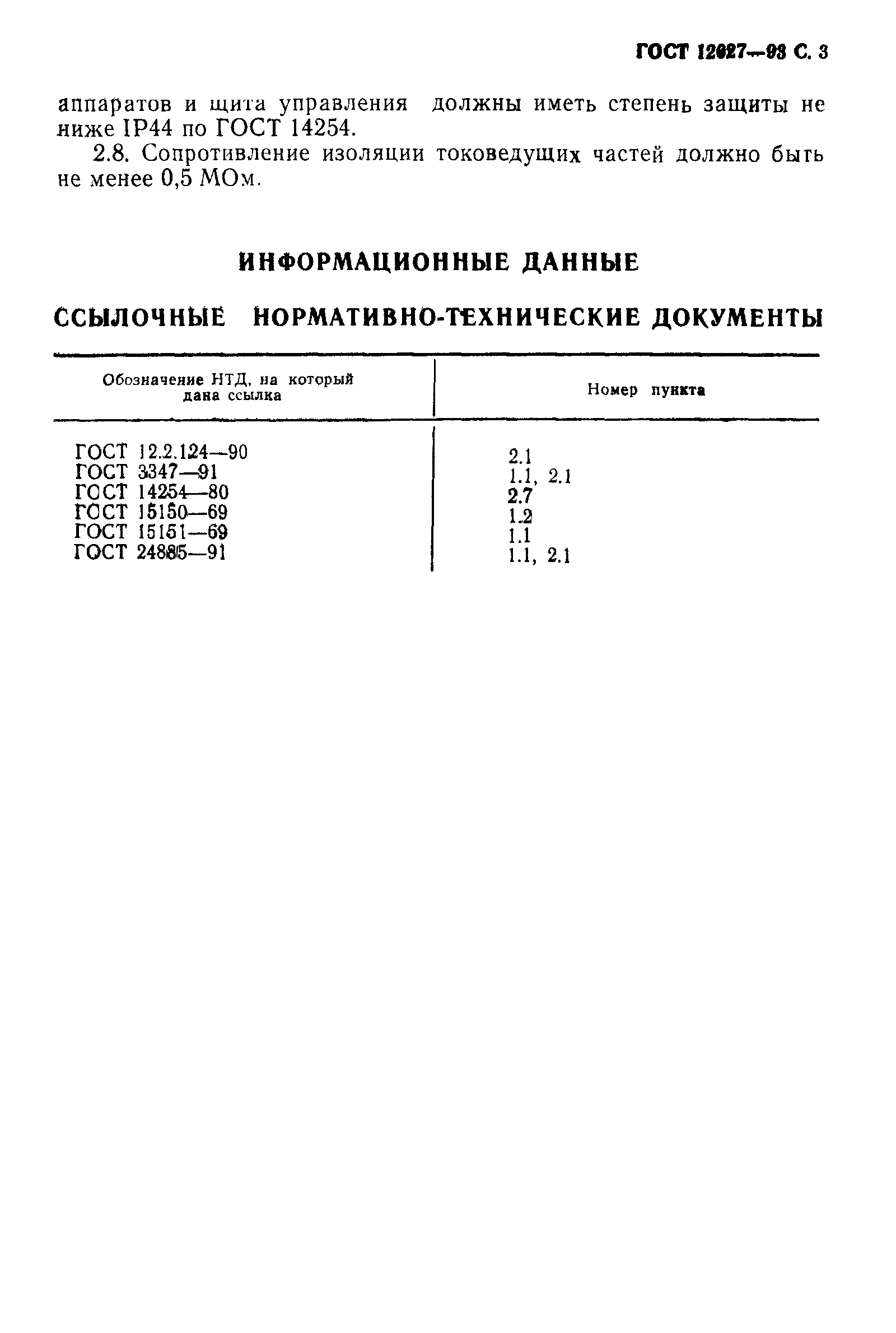 ГОСТ 12027-93