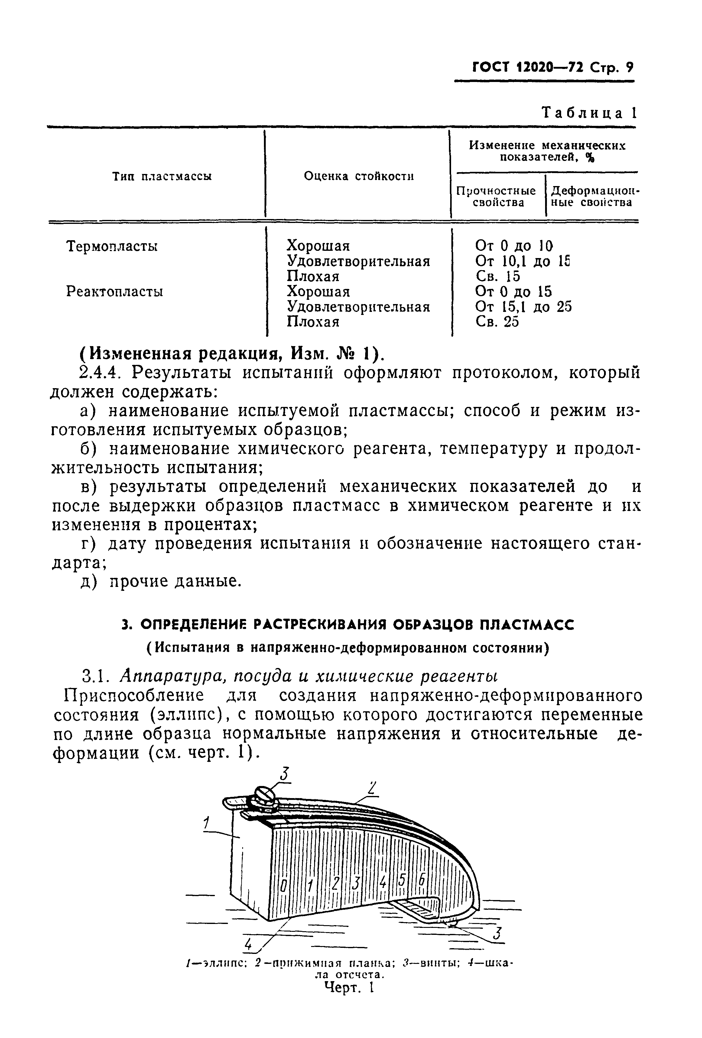 ГОСТ 12020-72