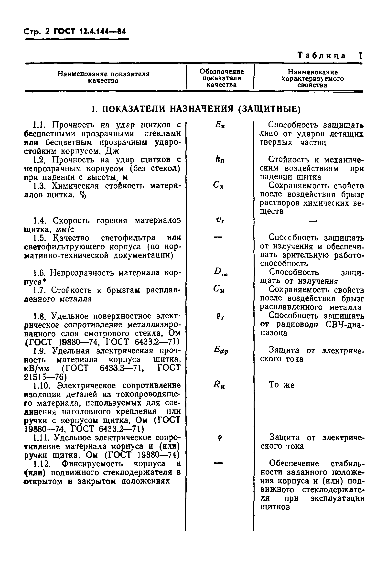 ГОСТ 12.4.144-84