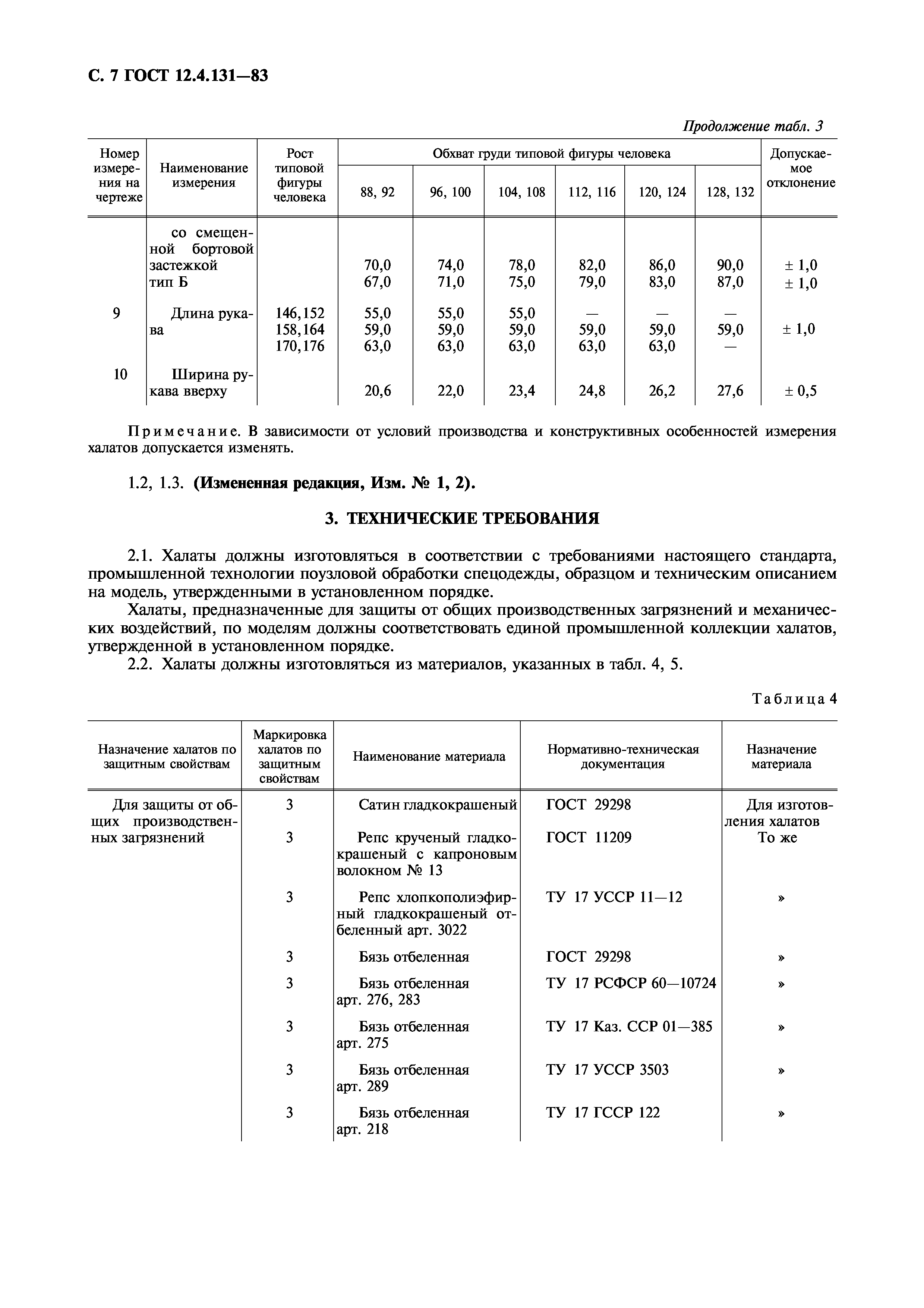 ГОСТ 12.4.131-83