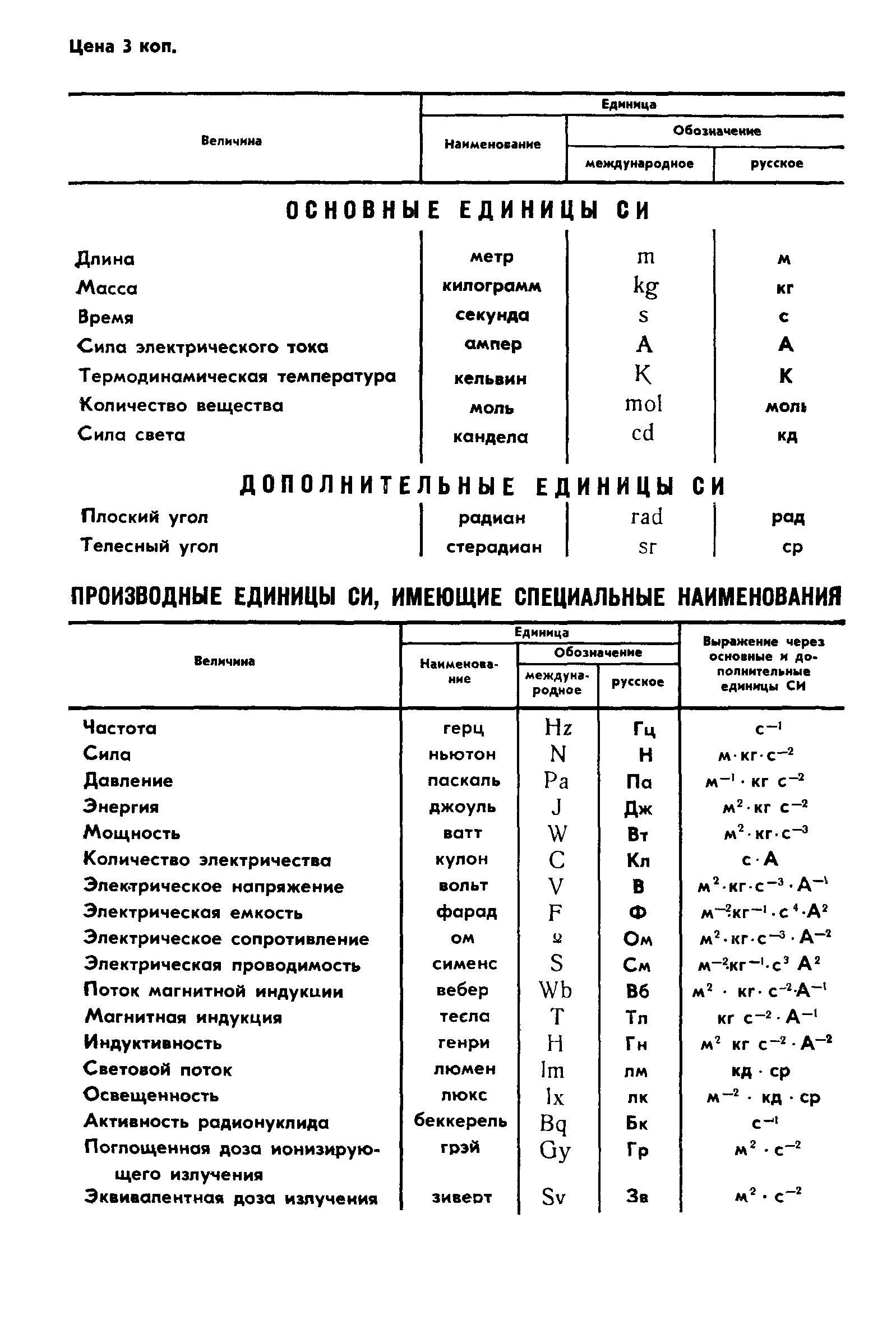 ГОСТ 12.4.120-83