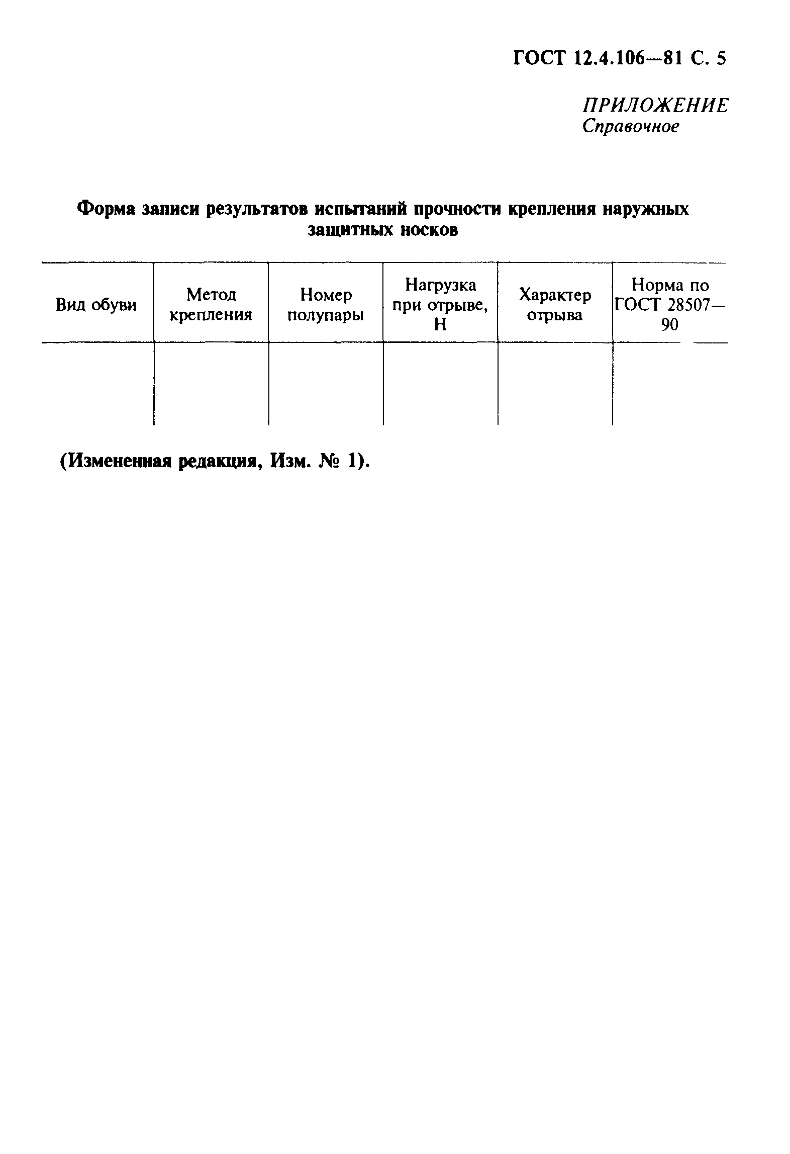 ГОСТ 12.4.106-81