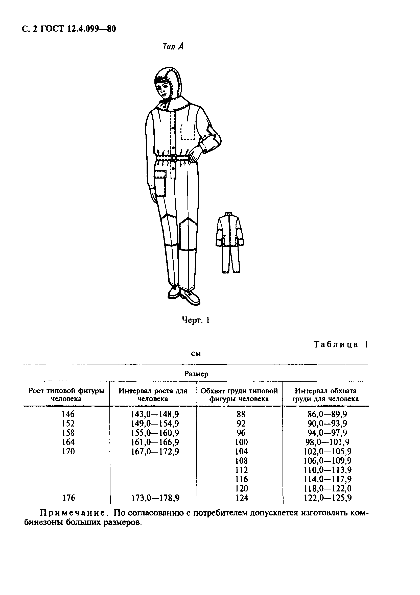 ГОСТ 12.4.099-80