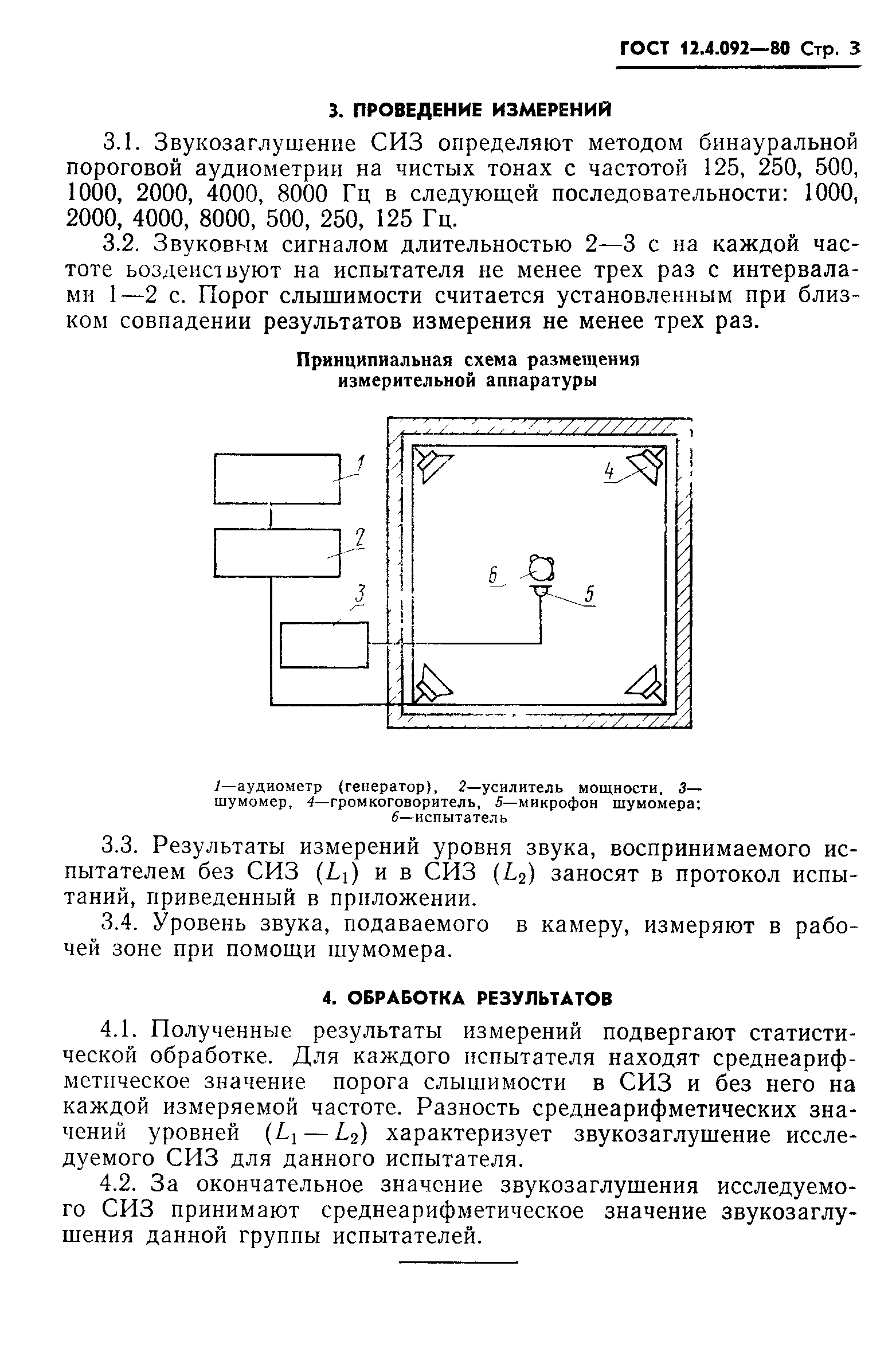 ГОСТ 12.4.092-80