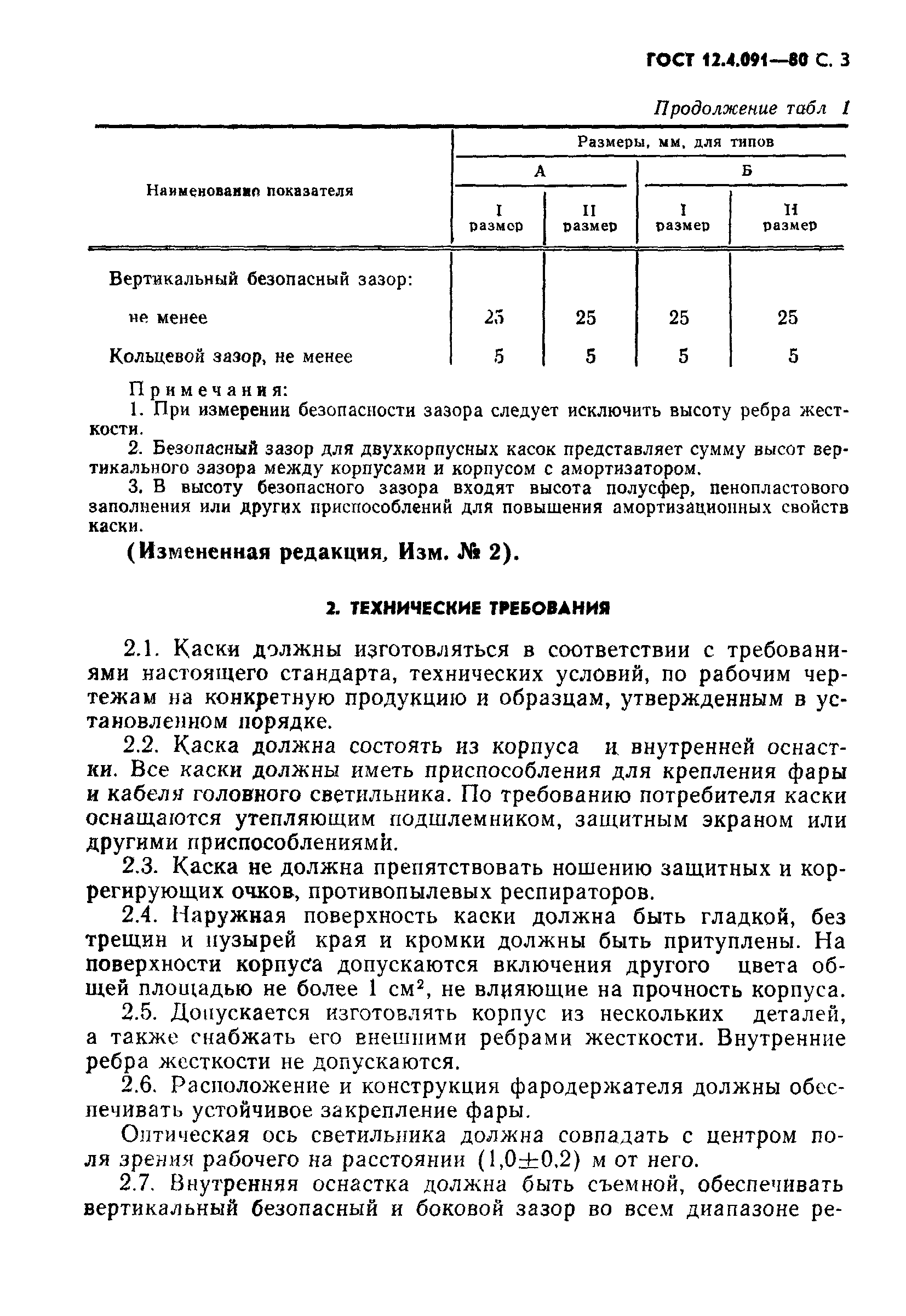 ГОСТ 12.4.091-80