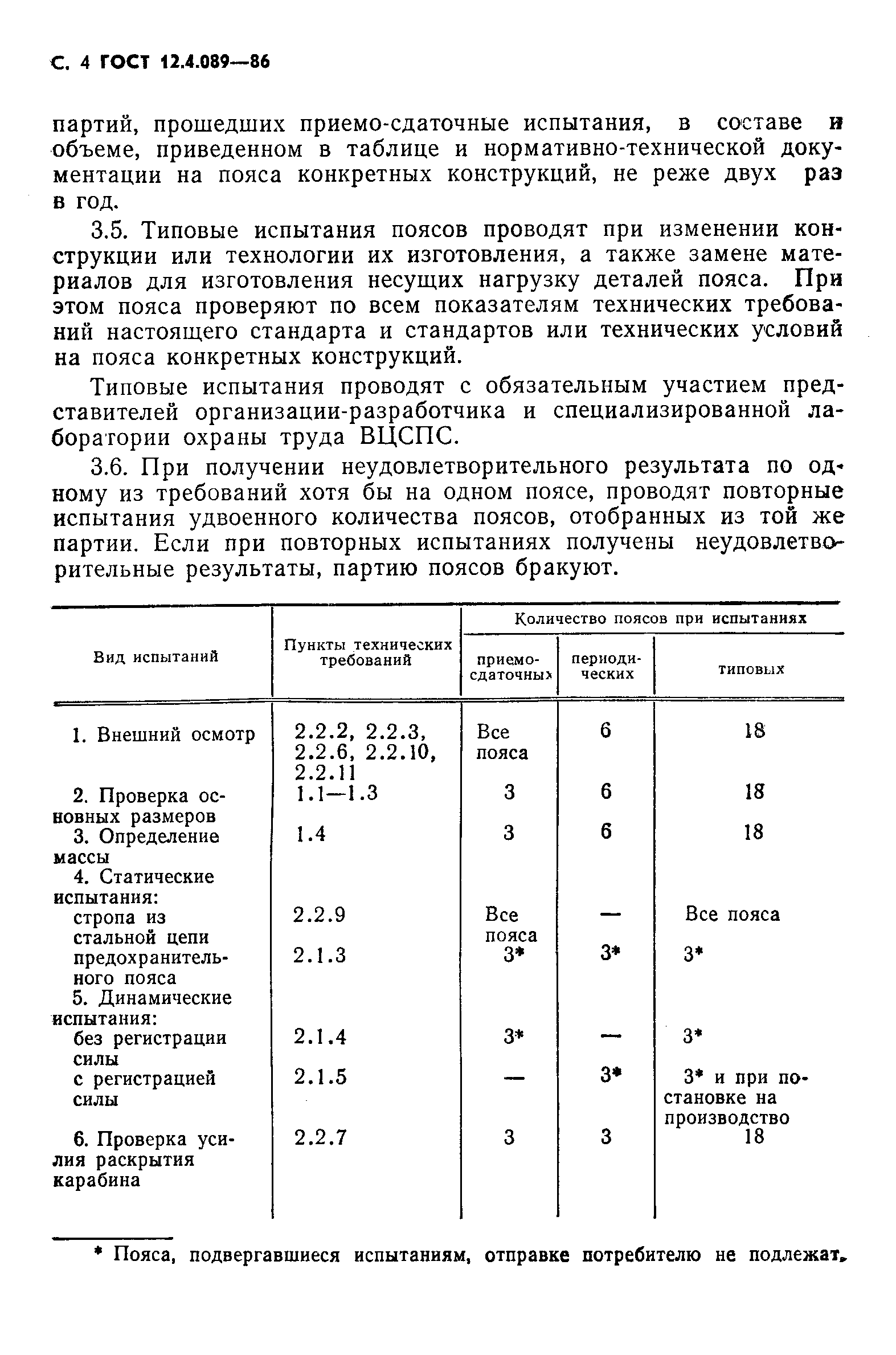 ГОСТ 12.4.089-86