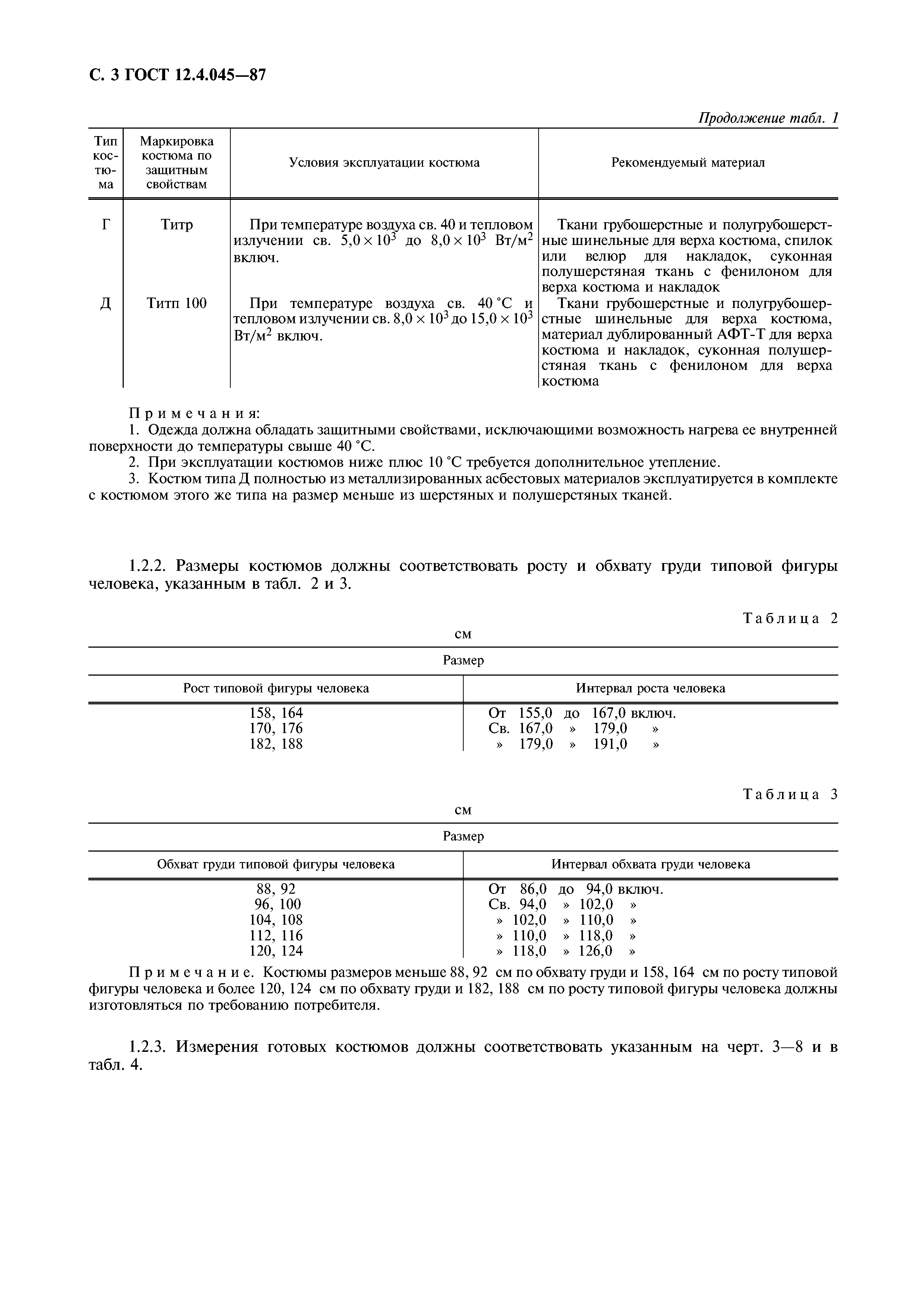 ГОСТ 12.4.045-87