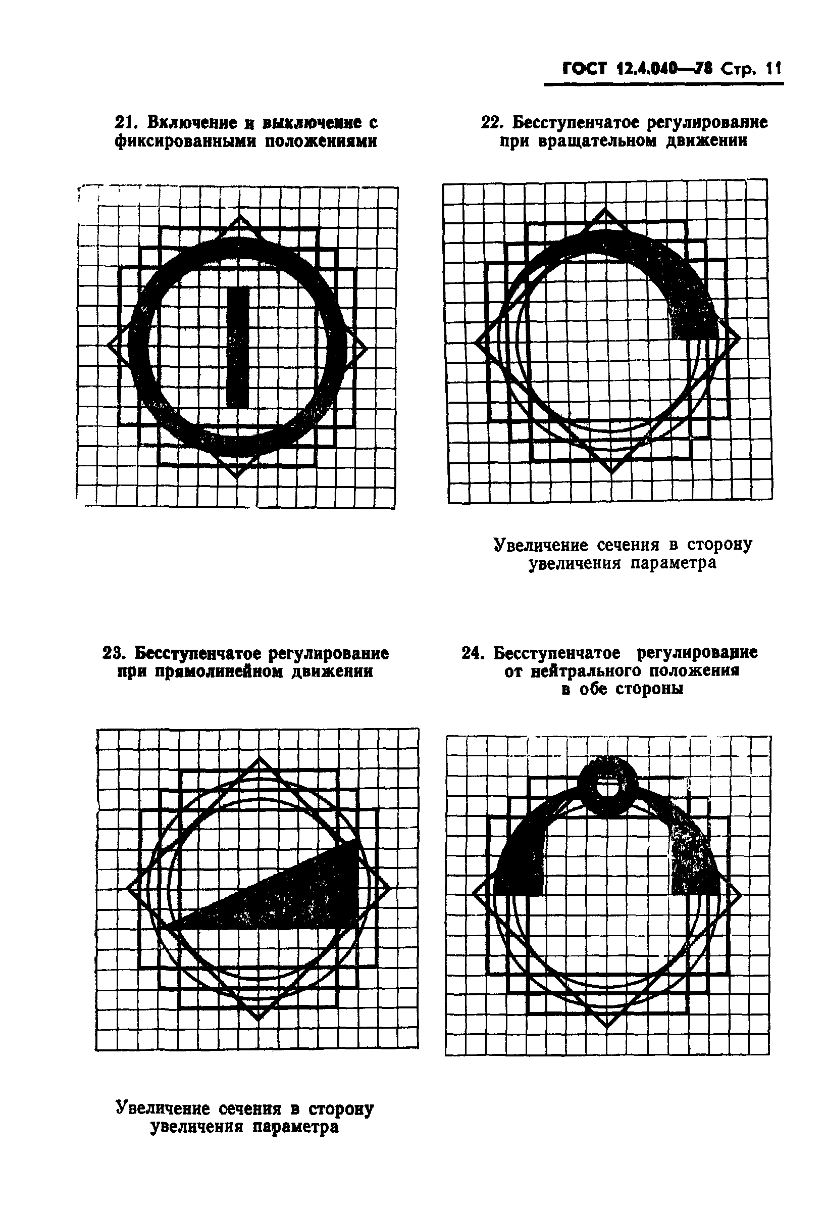 ГОСТ 12.4.040-78