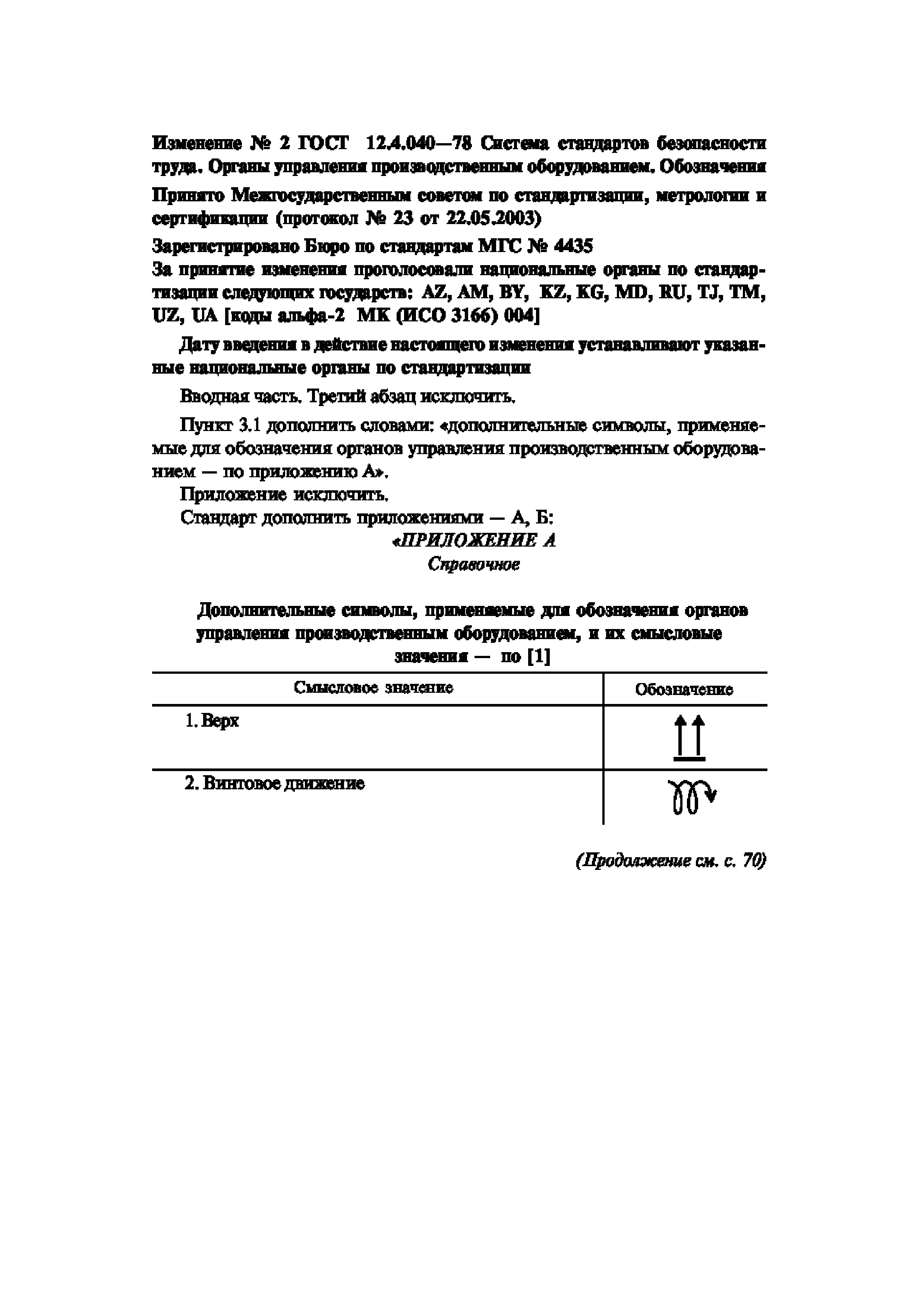 ГОСТ 12.4.040-78