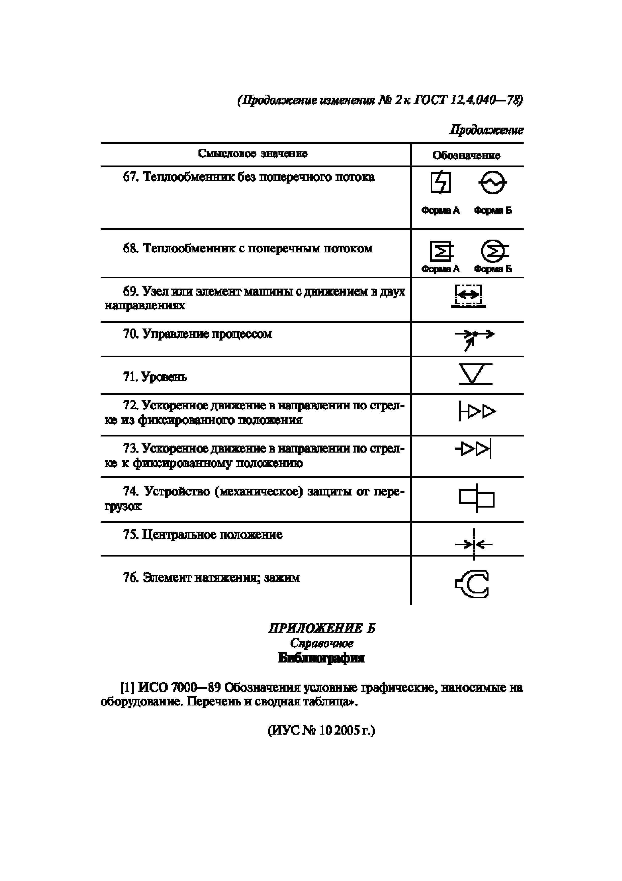 ГОСТ 12.4.040-78