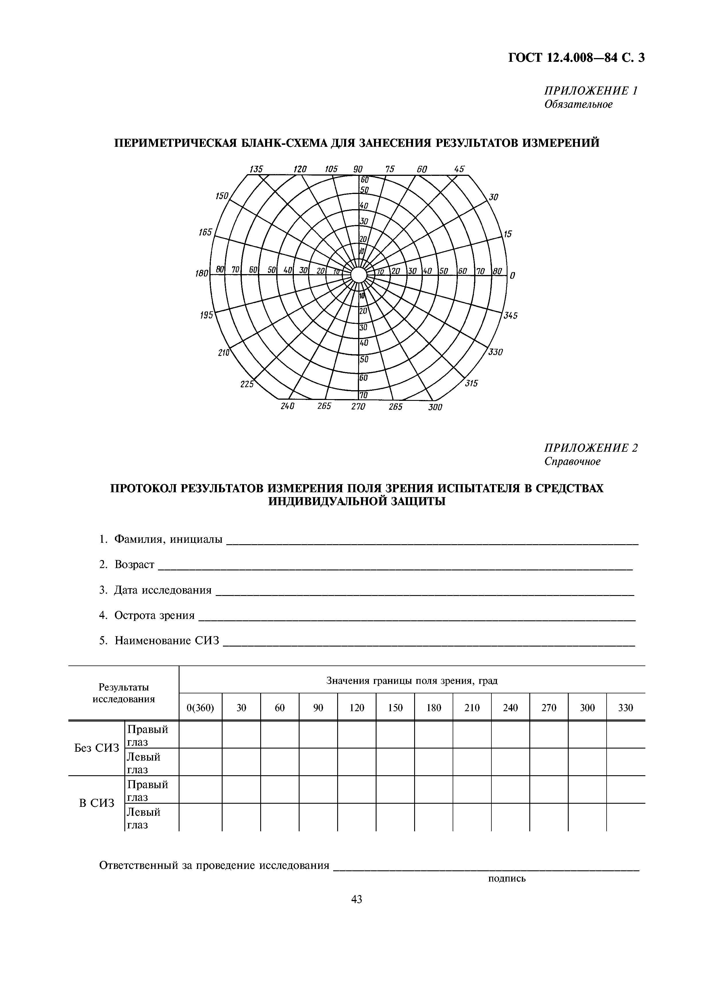 ГОСТ 12.4.008-84