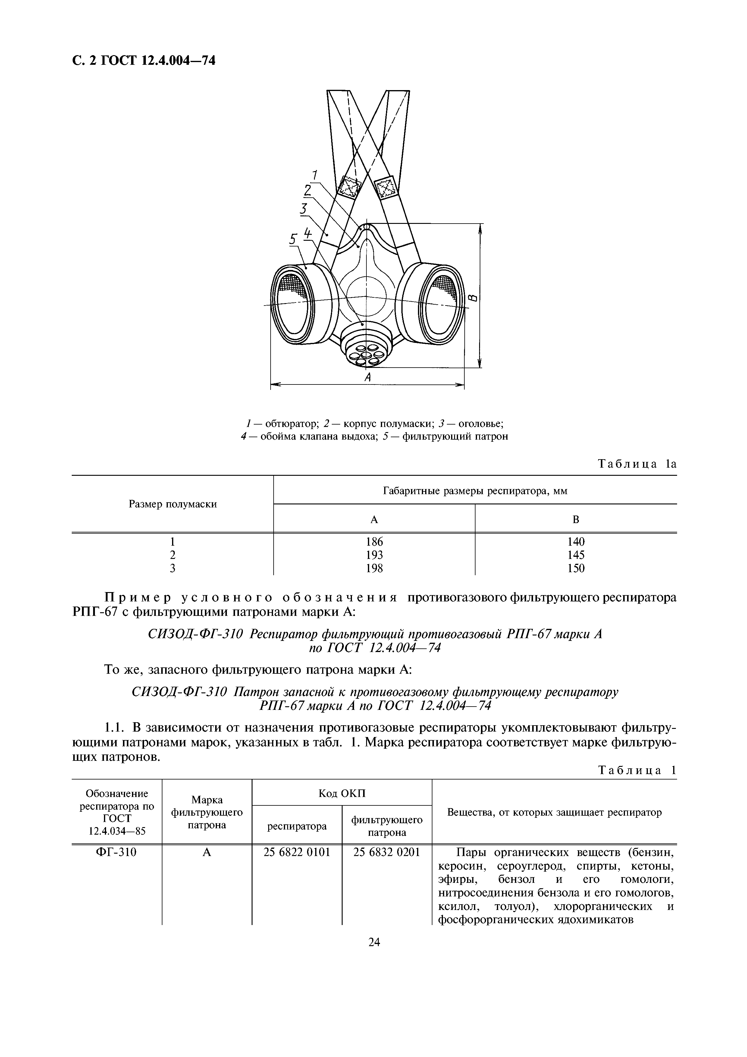 ГОСТ 12.4.004-74