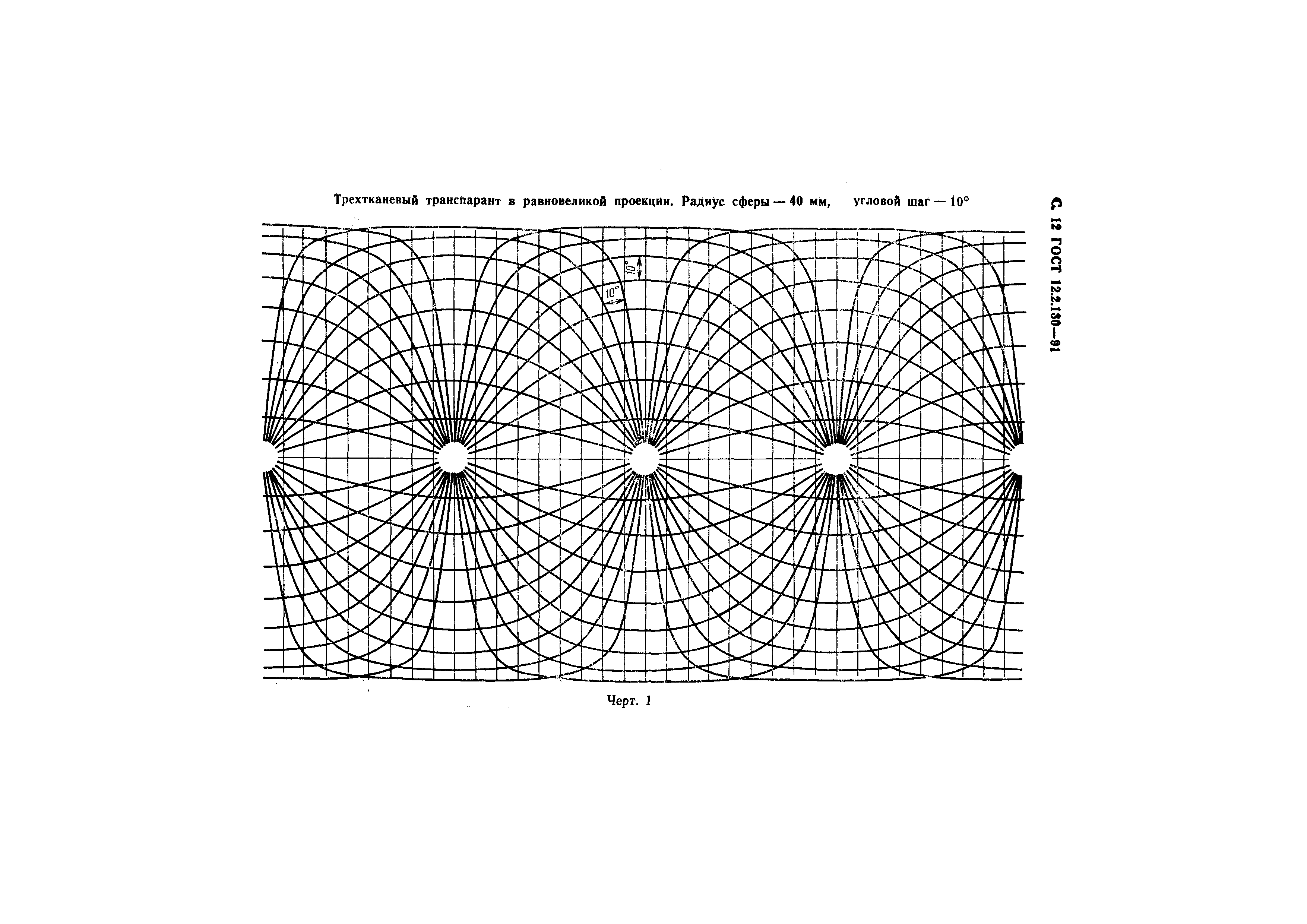 ГОСТ 12.2.130-91