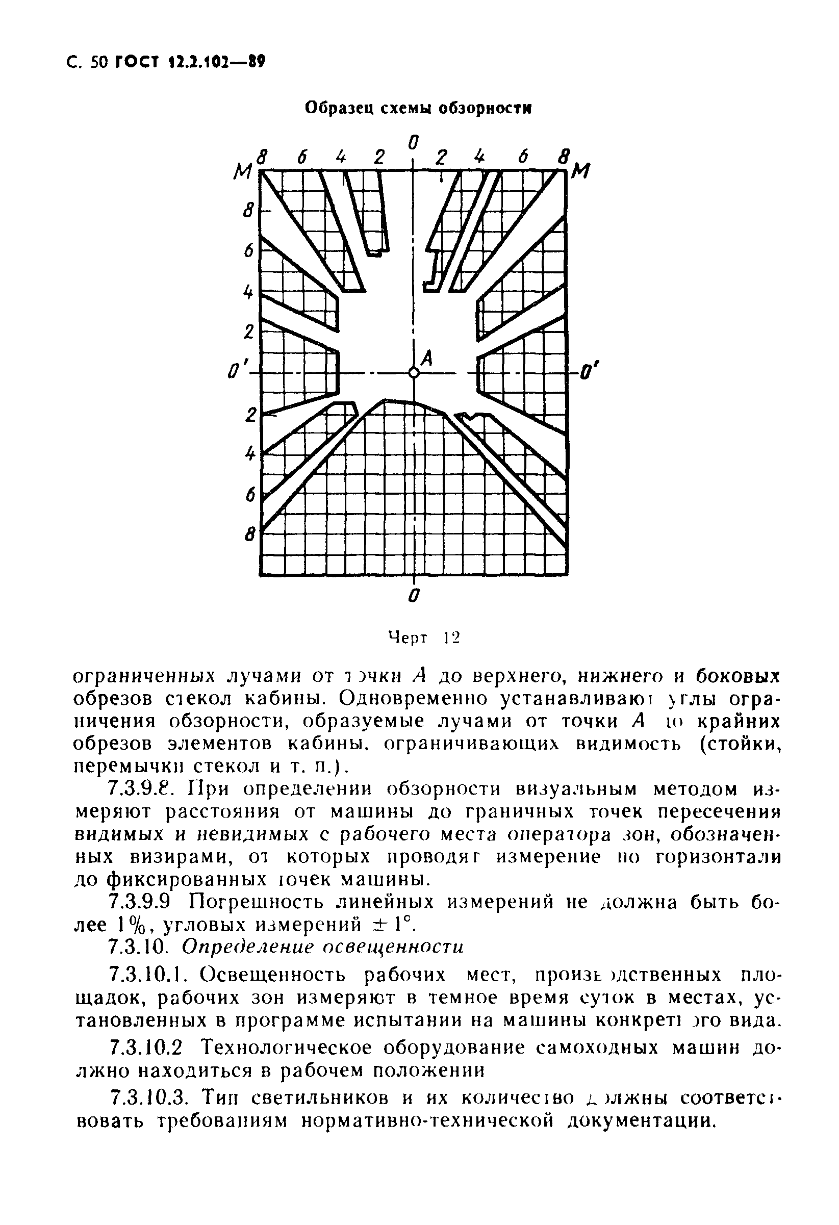 ГОСТ 12.2.102-89