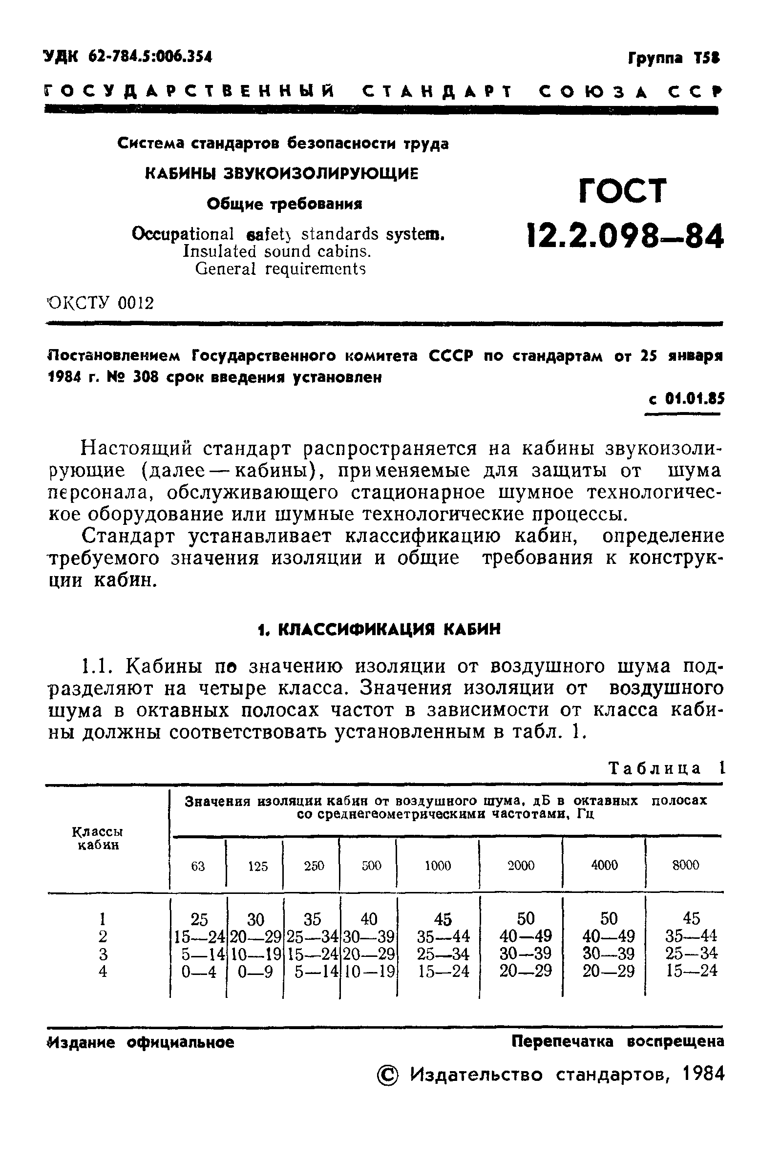 ГОСТ 12.2.098-84