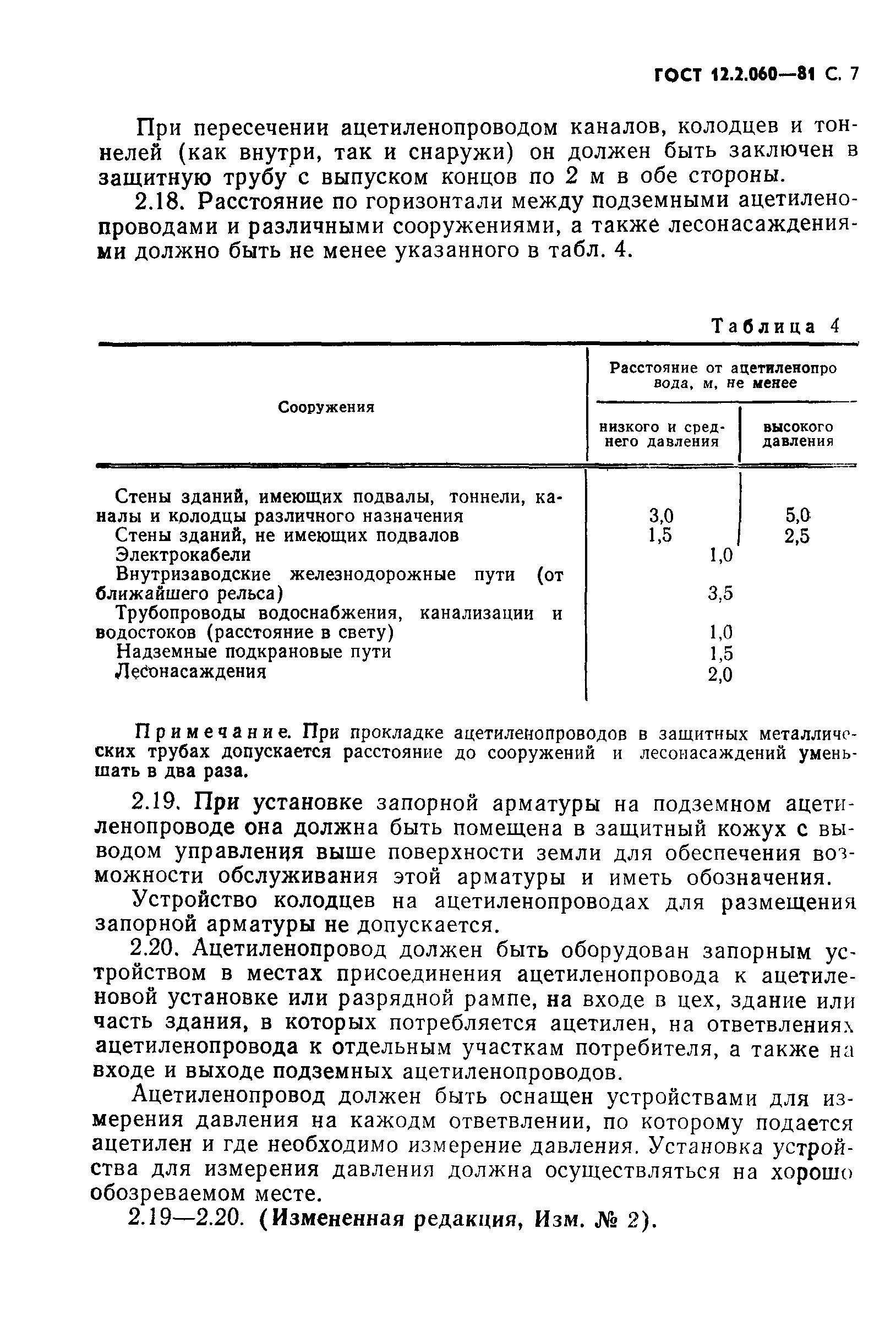 ГОСТ 12.2.060-81