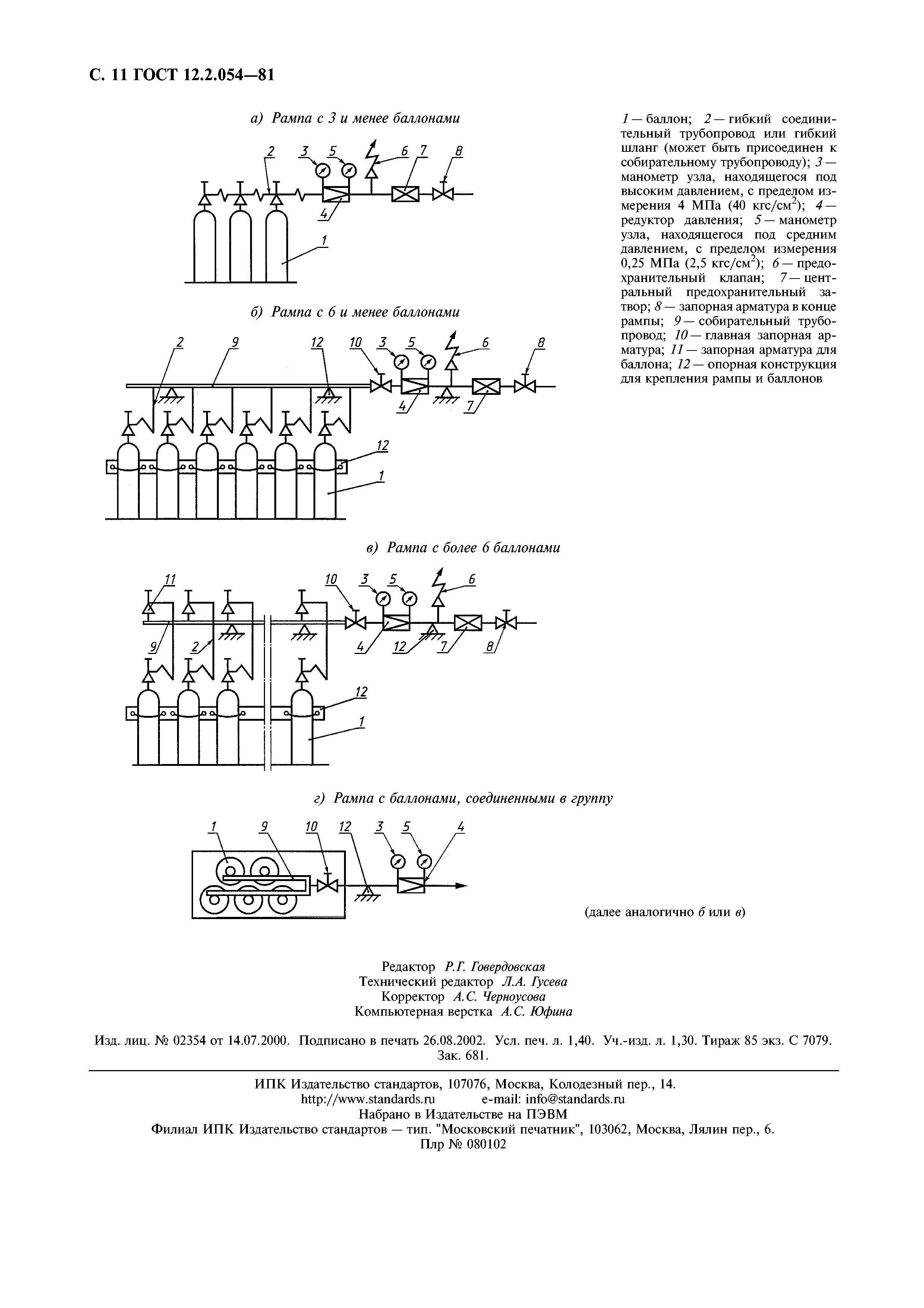 ГОСТ 12.2.054-81