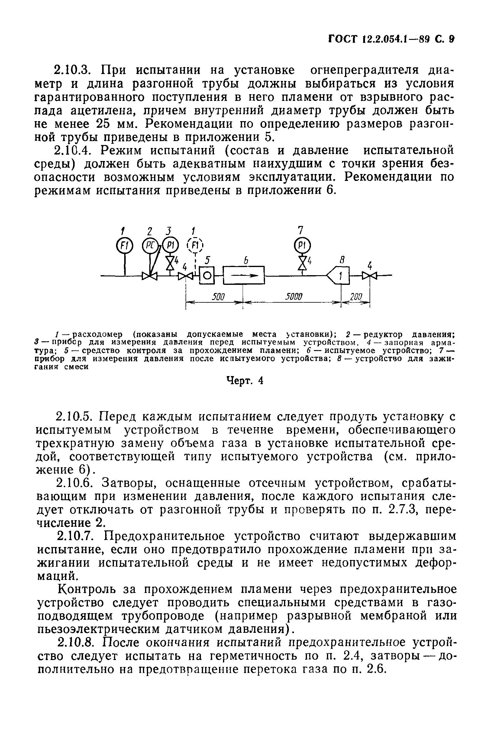 ГОСТ 12.2.054.1-89