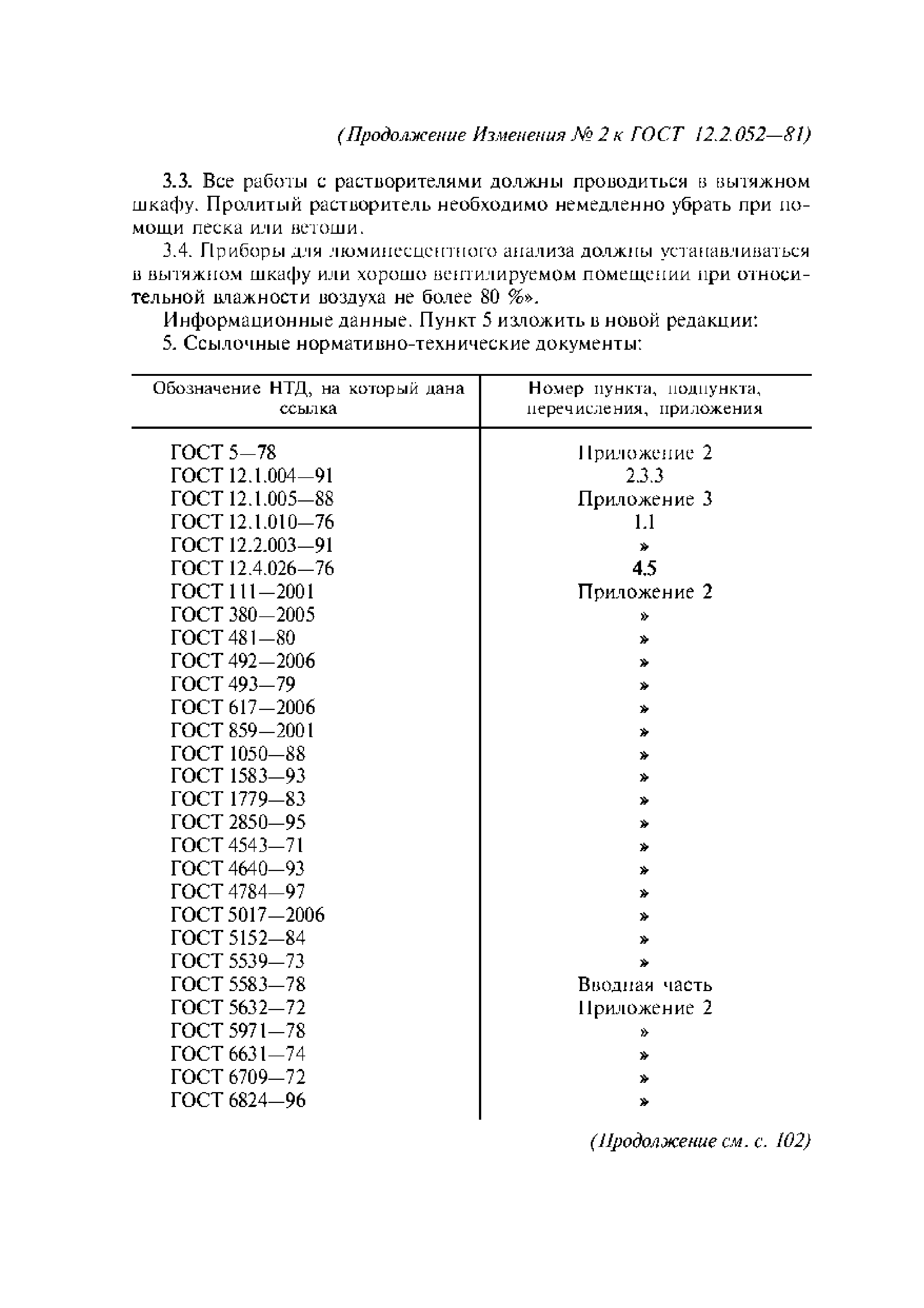 ГОСТ 12.2.052-81