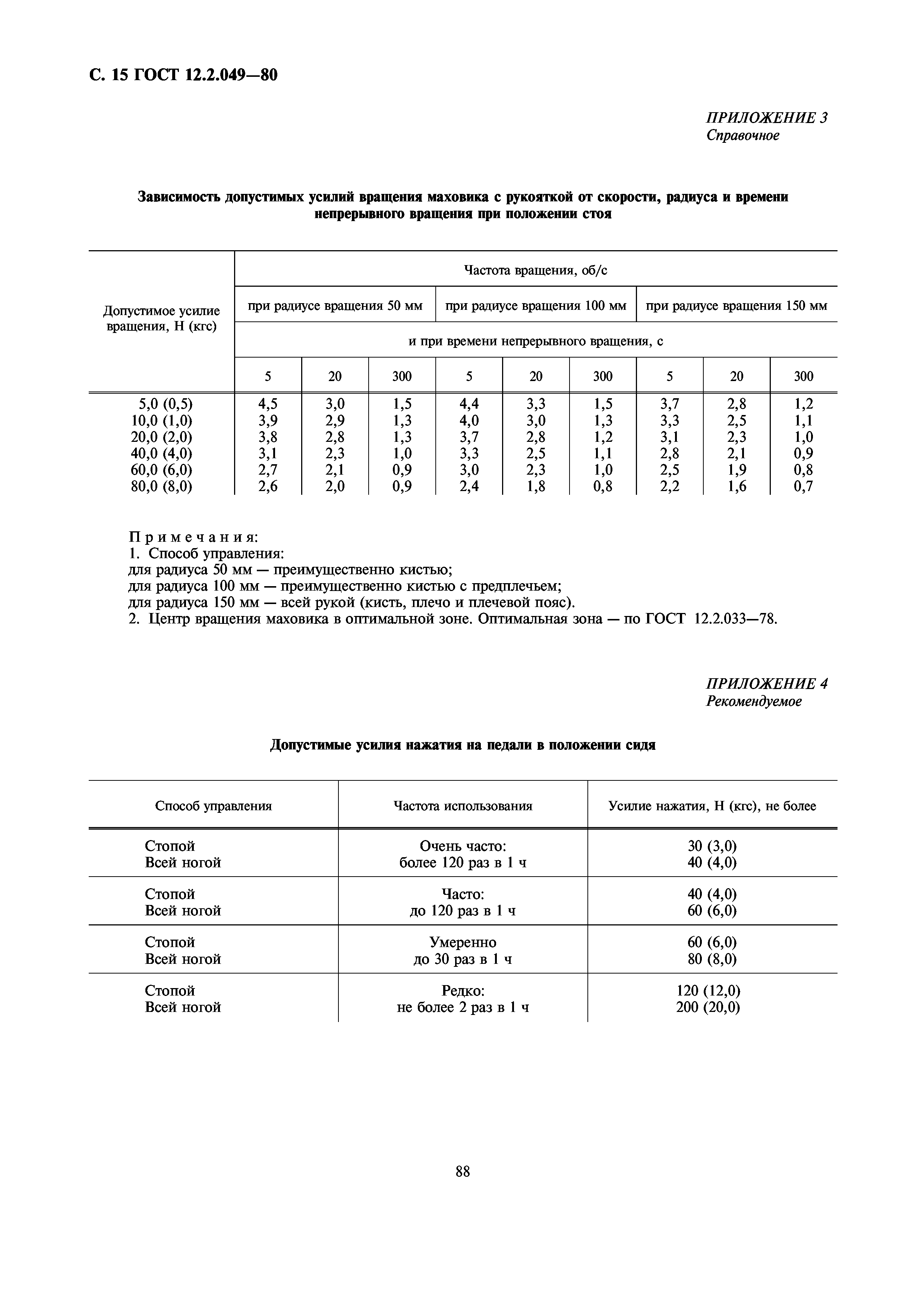 ГОСТ 12.2.049-80