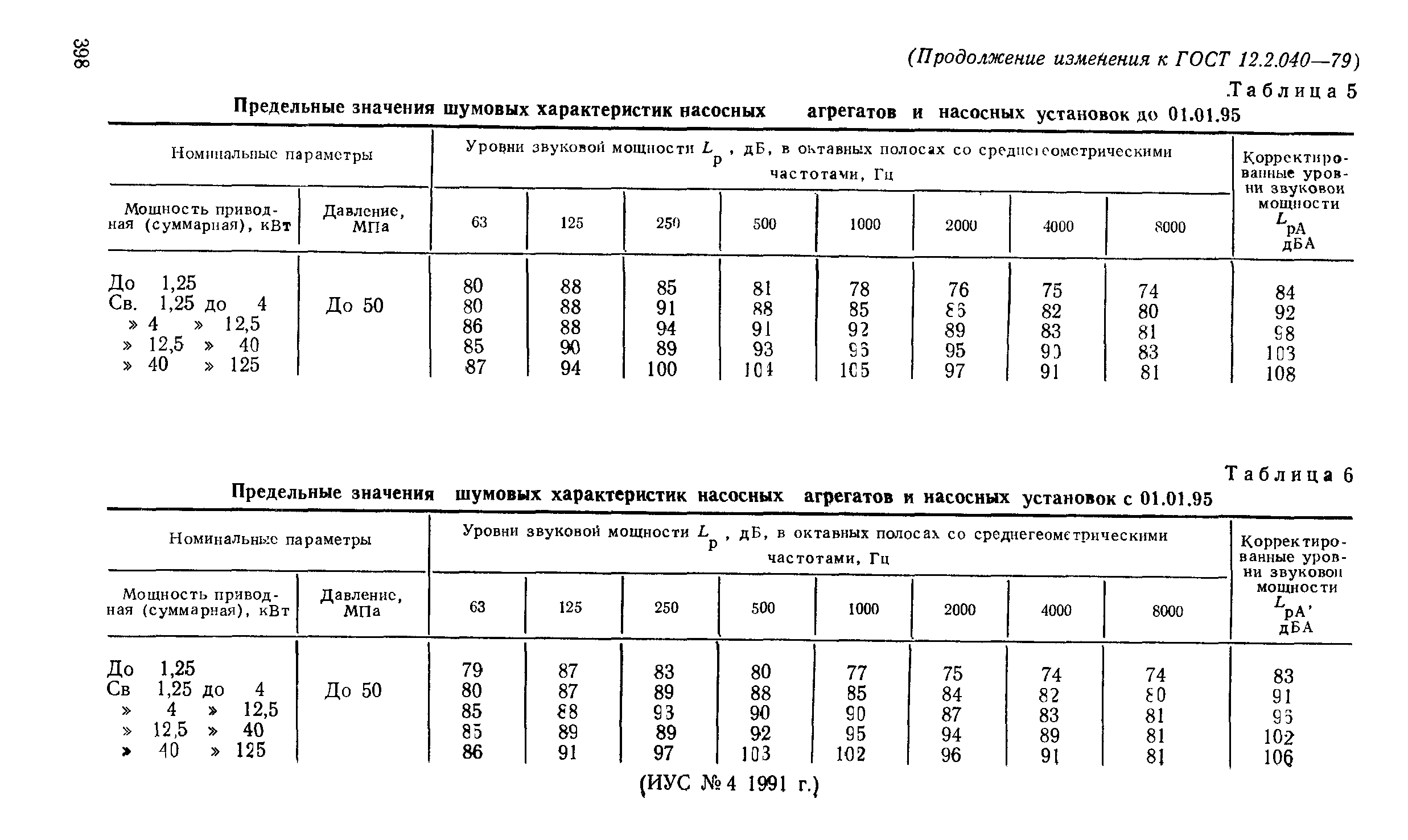 ГОСТ 12.2.040-79