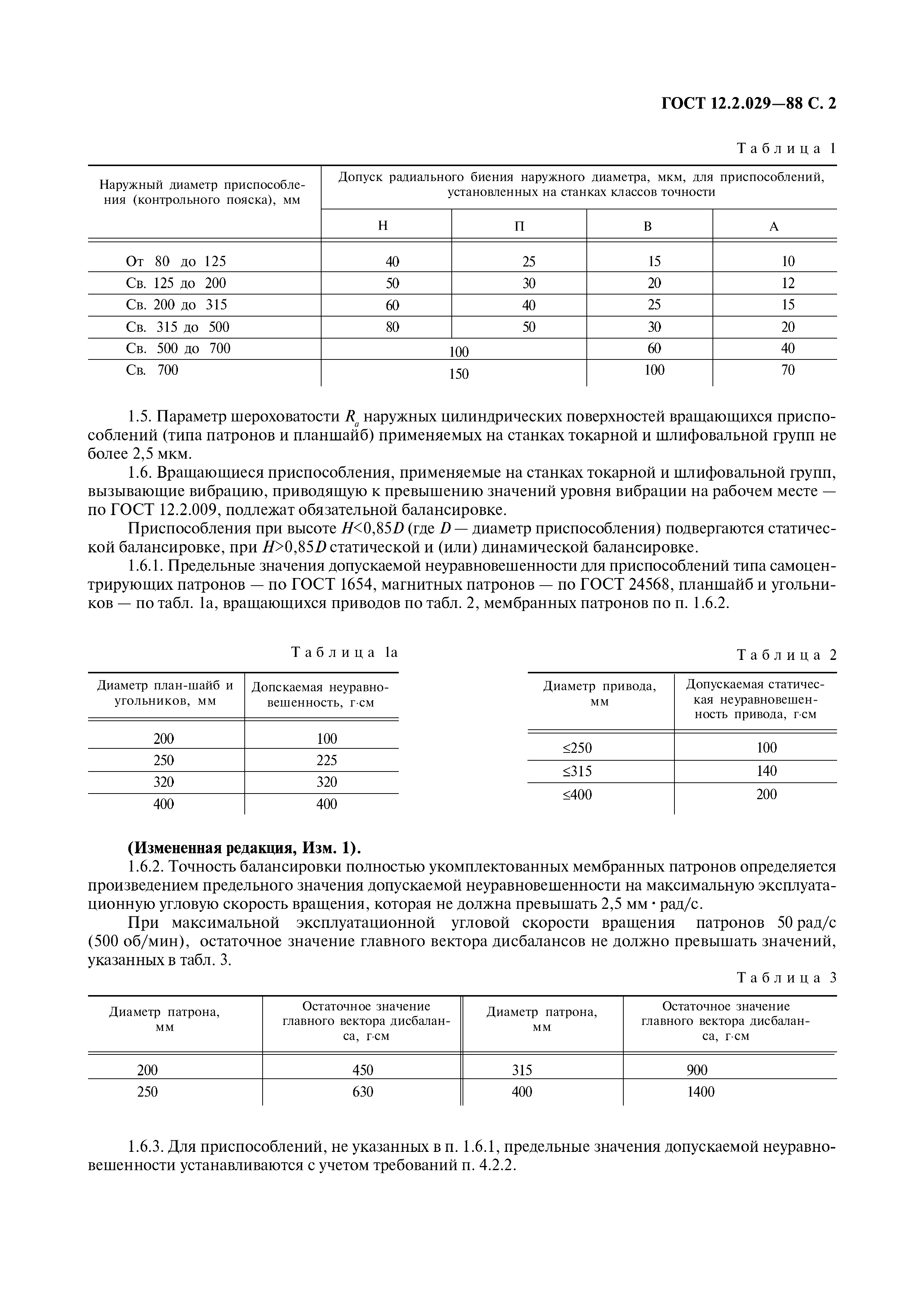 ГОСТ 12.2.029-88