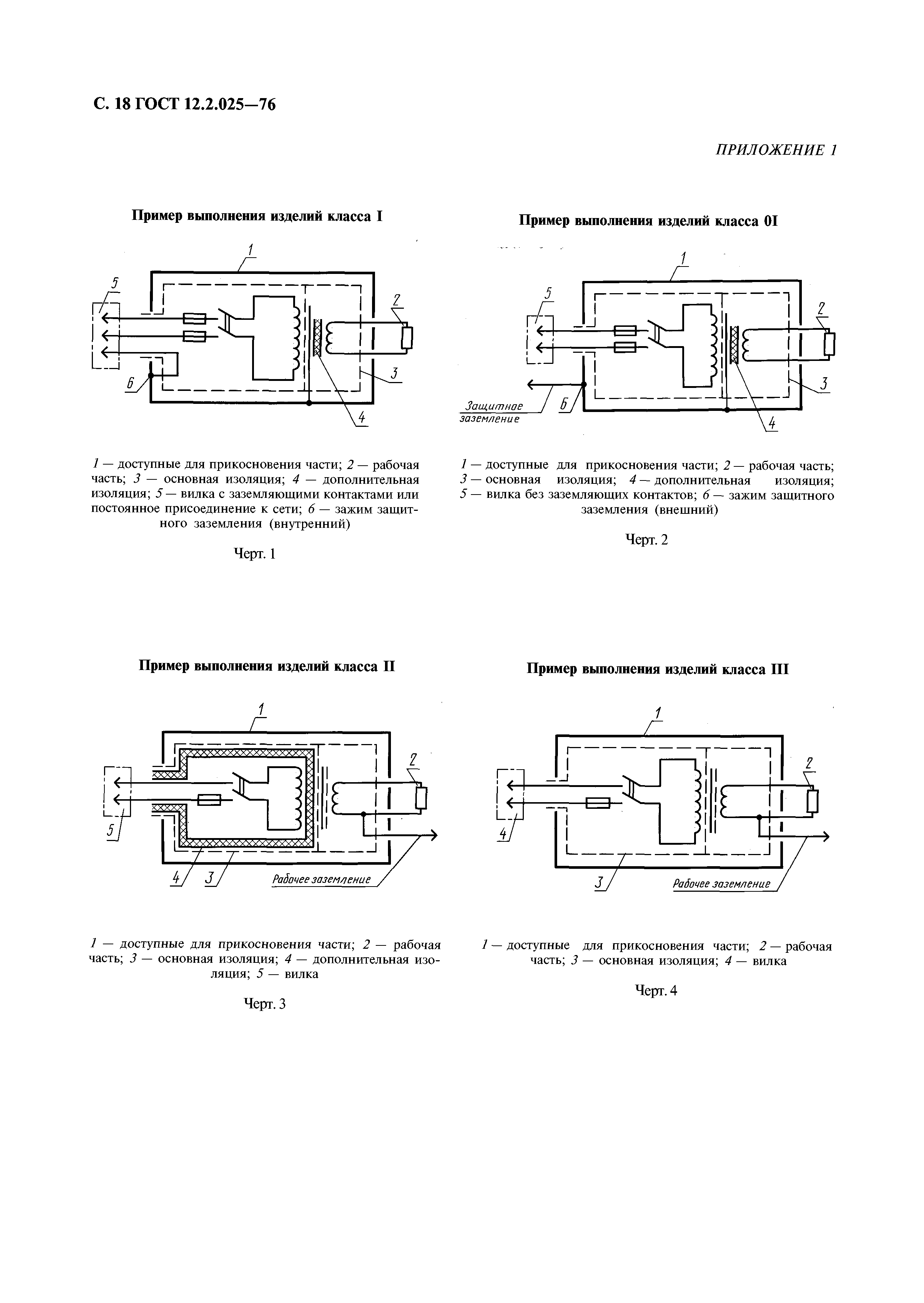 ГОСТ 12.2.025-76