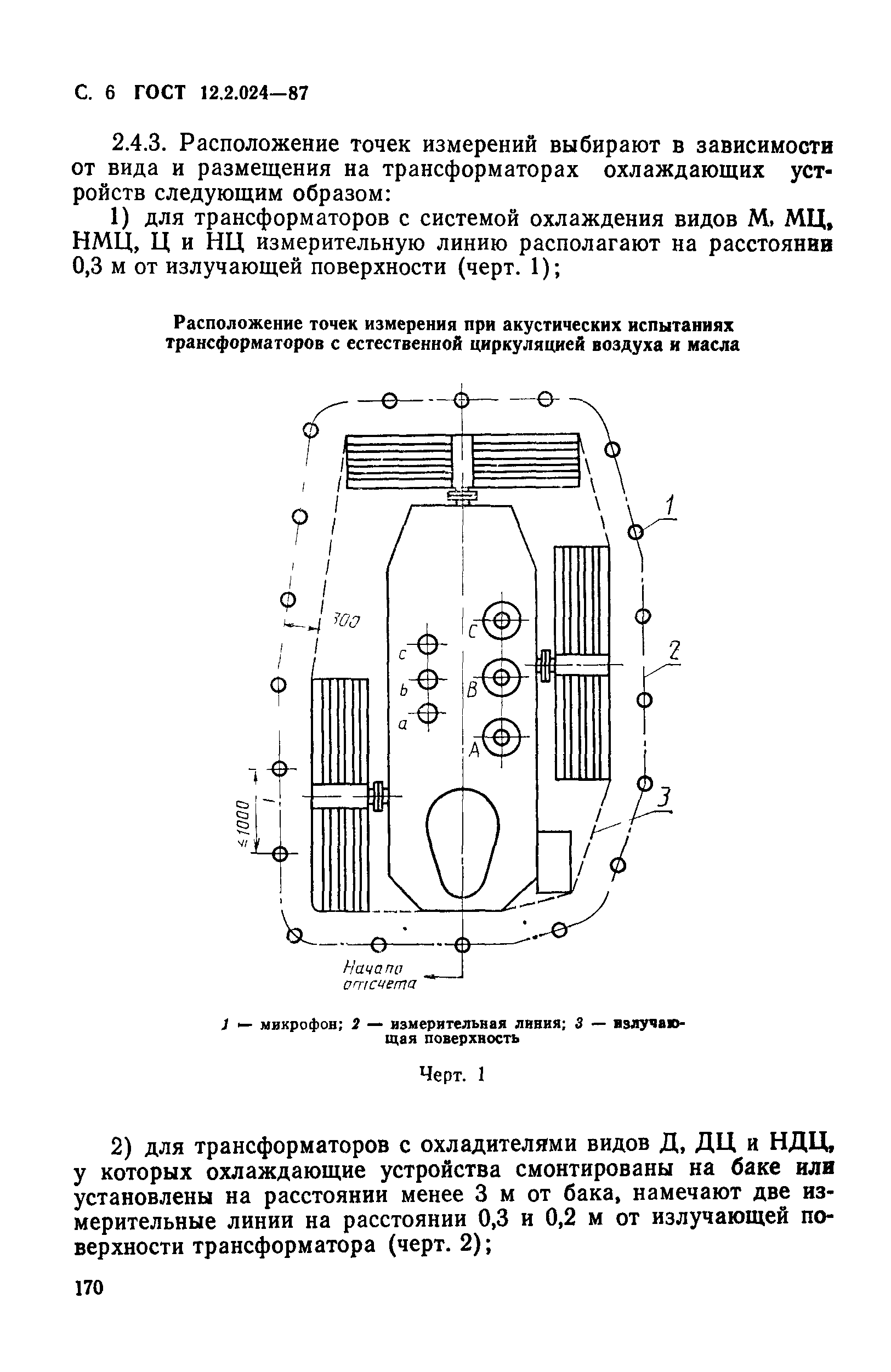 ГОСТ 12.2.024-87