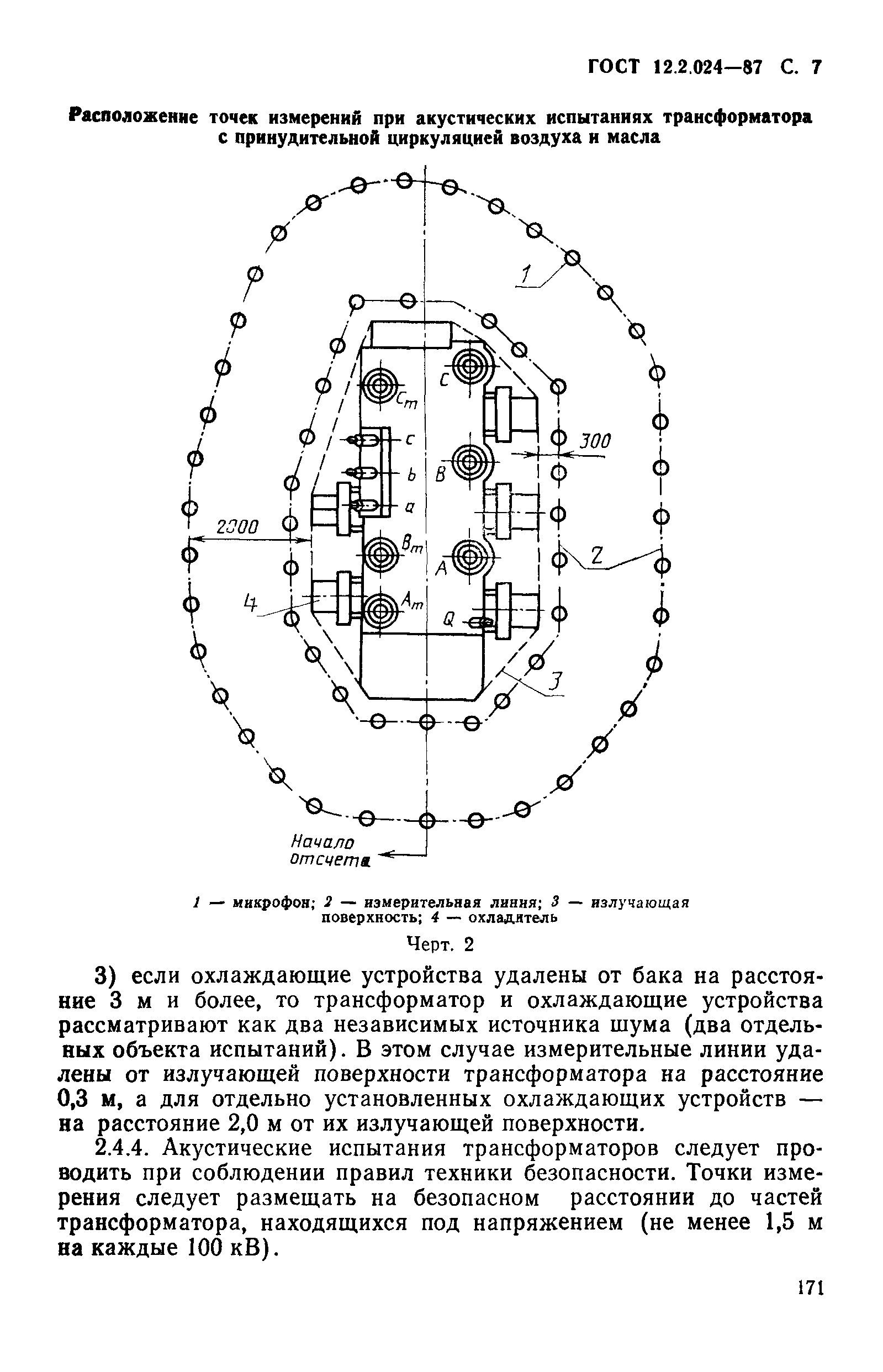 ГОСТ 12.2.024-87