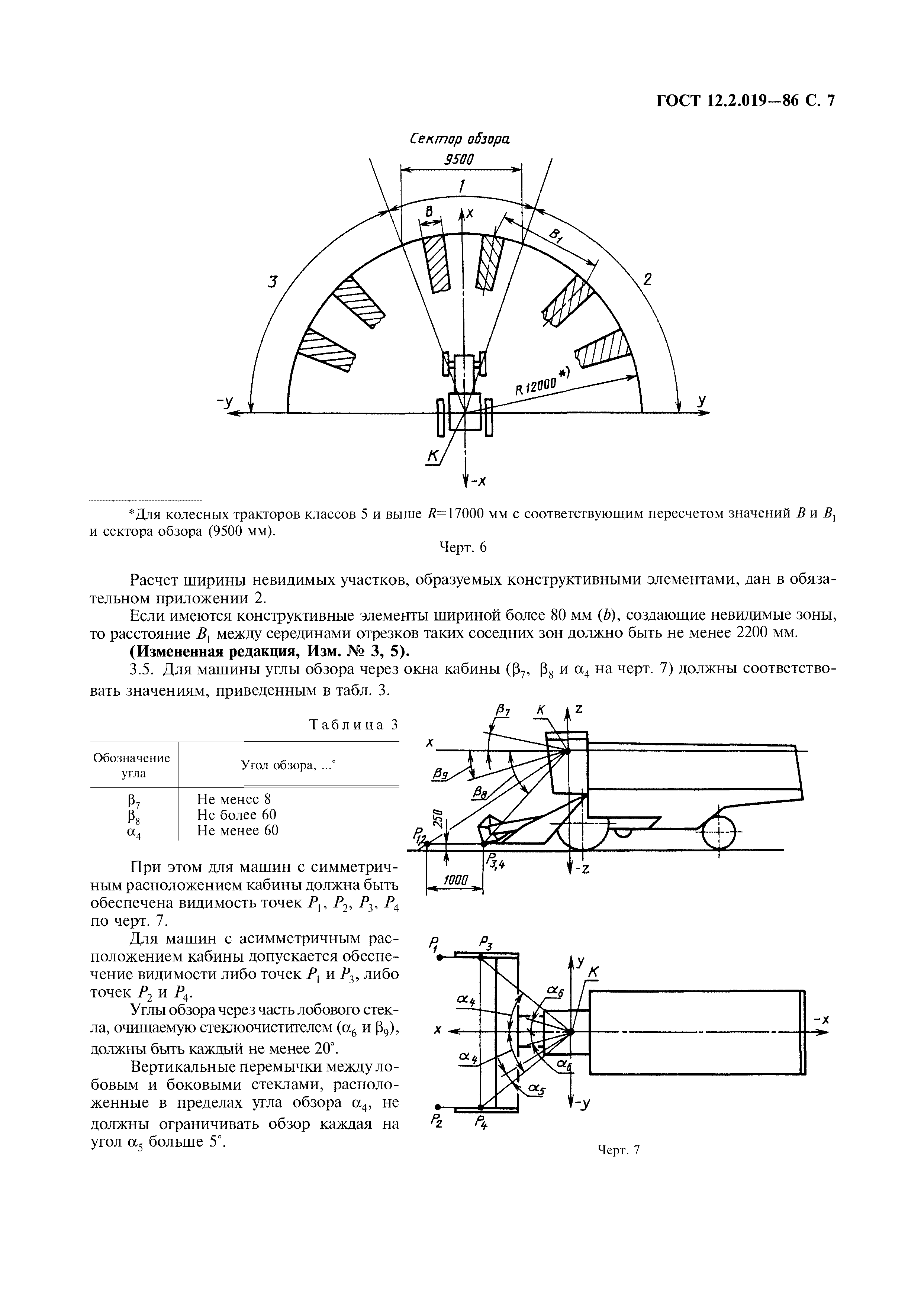 ГОСТ 12.2.019-86