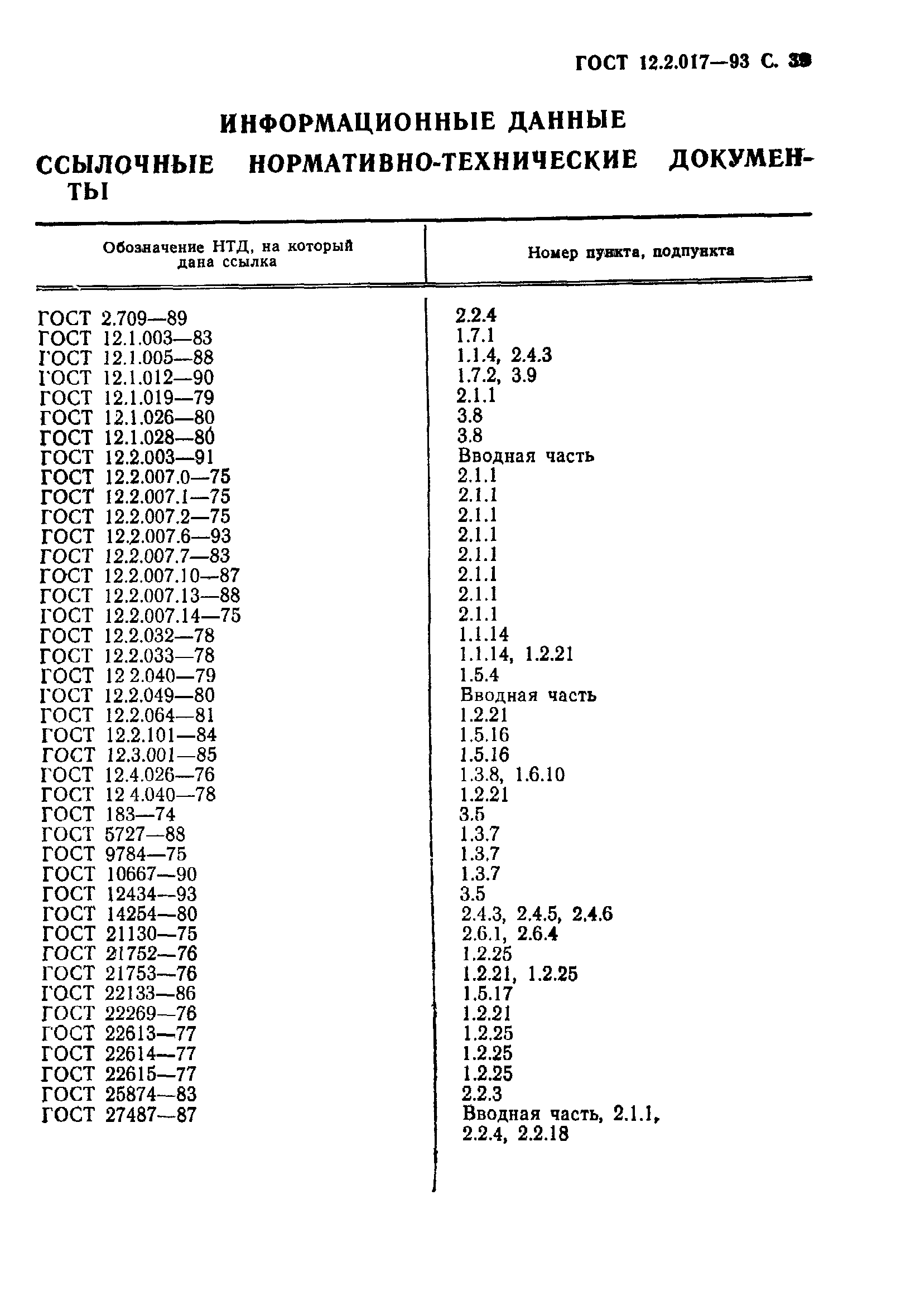 ГОСТ 12.2.017-93