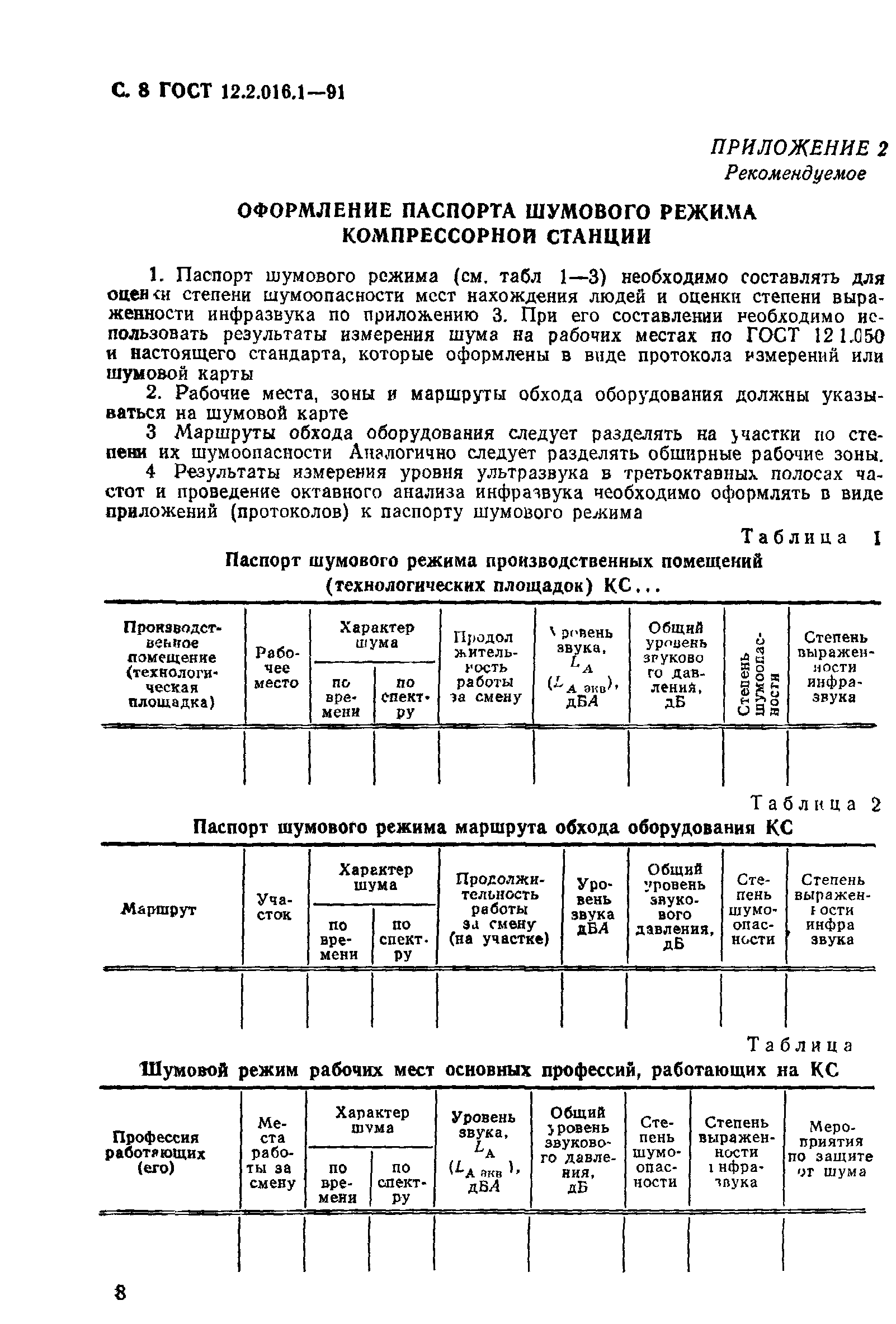 ГОСТ 12.2.016.1-91