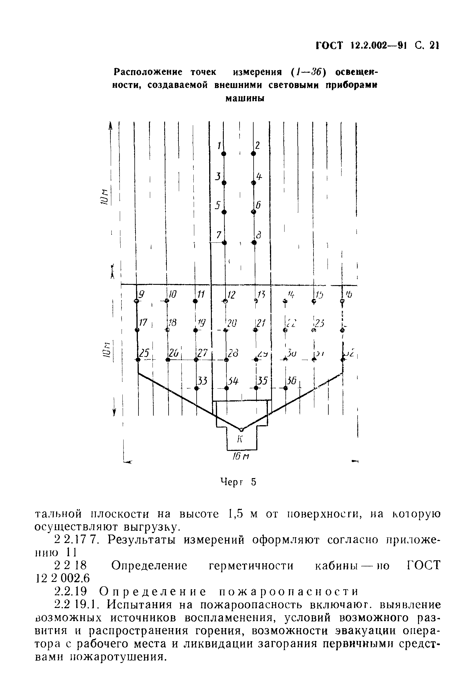 ГОСТ 12.2.002-91