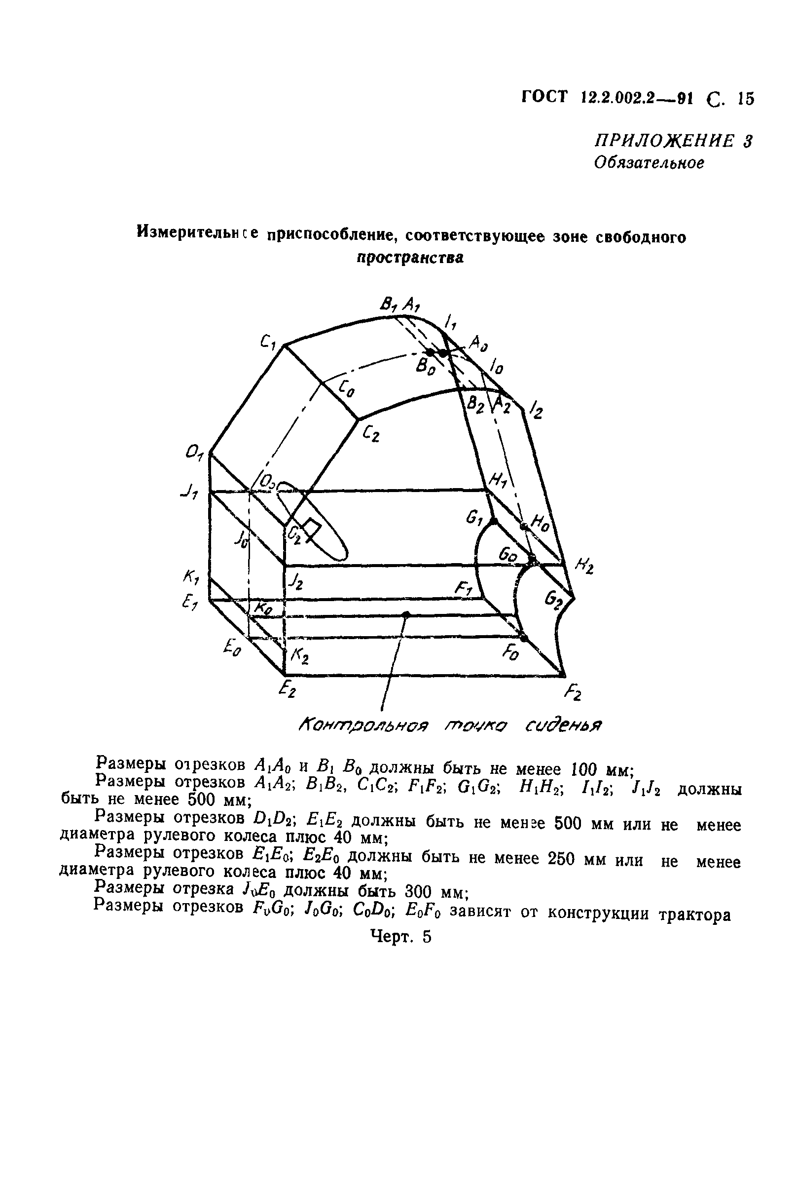 ГОСТ 12.2.002.2-91