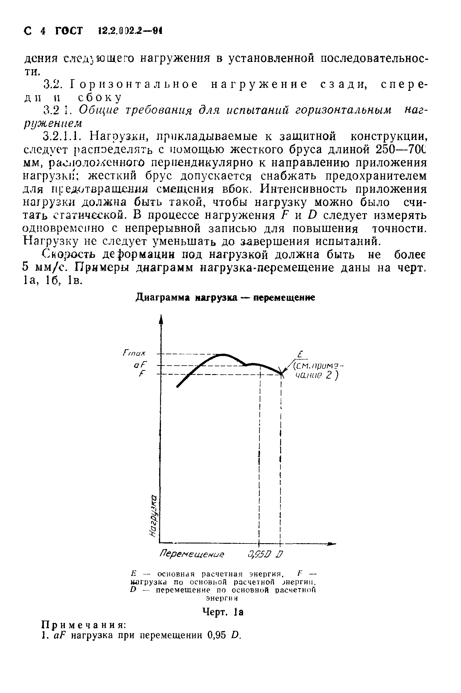 ГОСТ 12.2.002.2-91