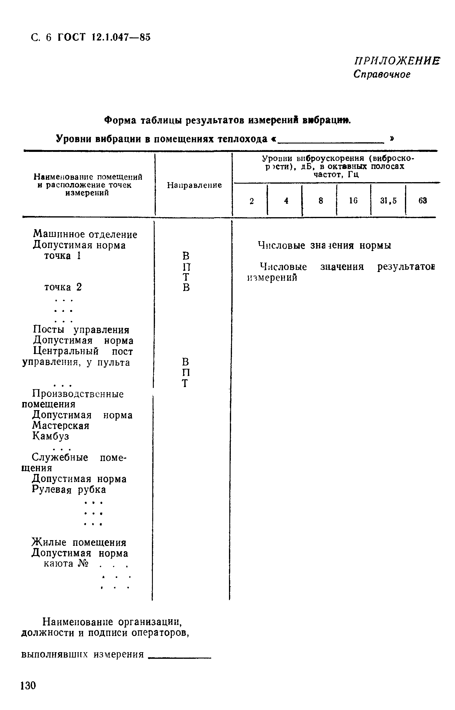 ГОСТ 12.1.047-85