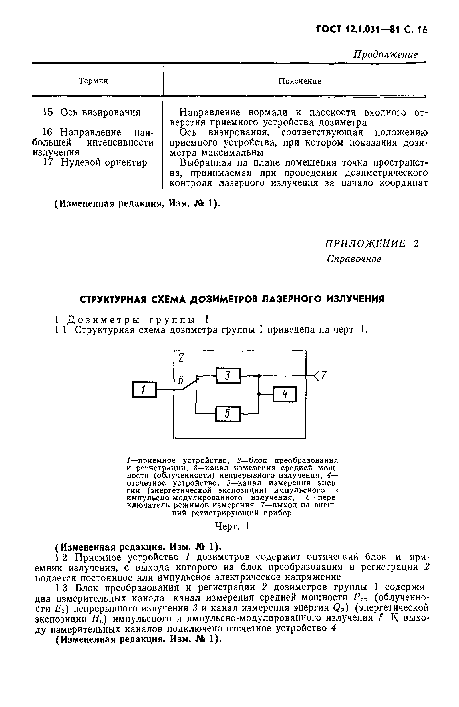 ГОСТ 12.1.031-81