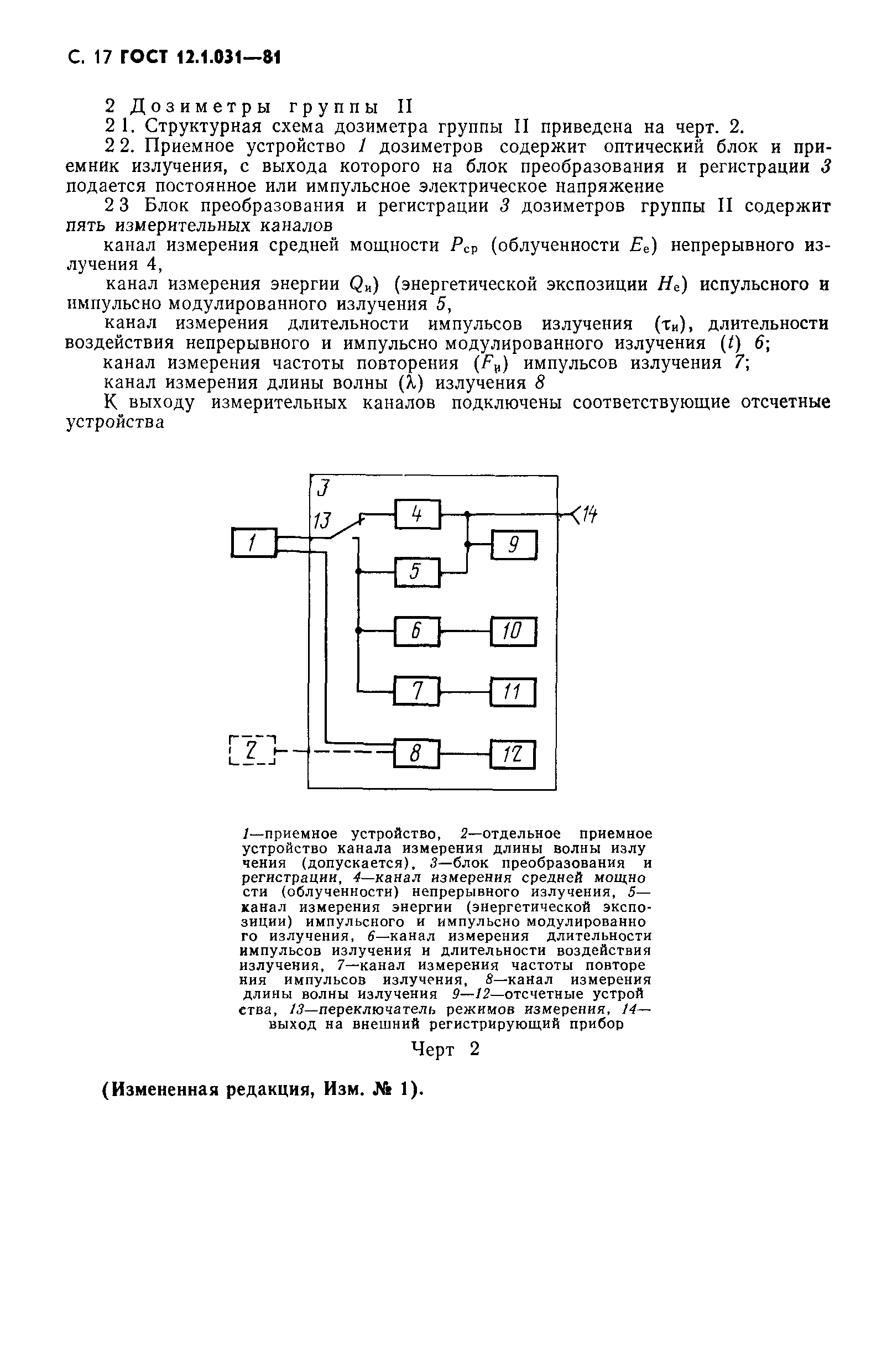 ГОСТ 12.1.031-81