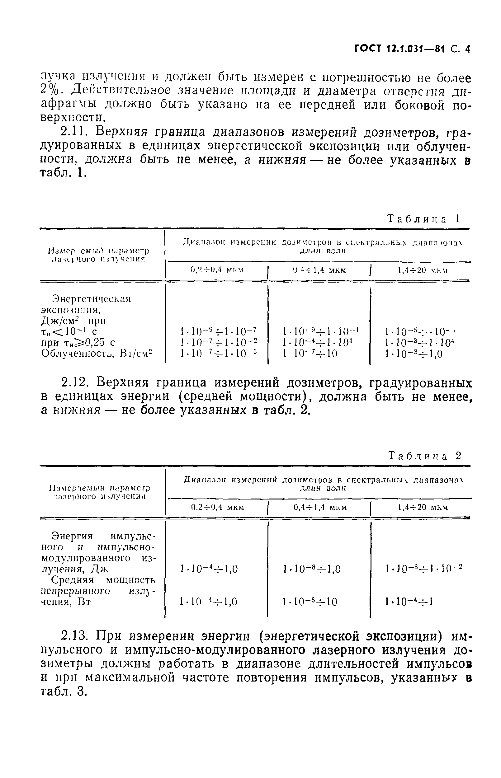 ГОСТ 12.1.031-81