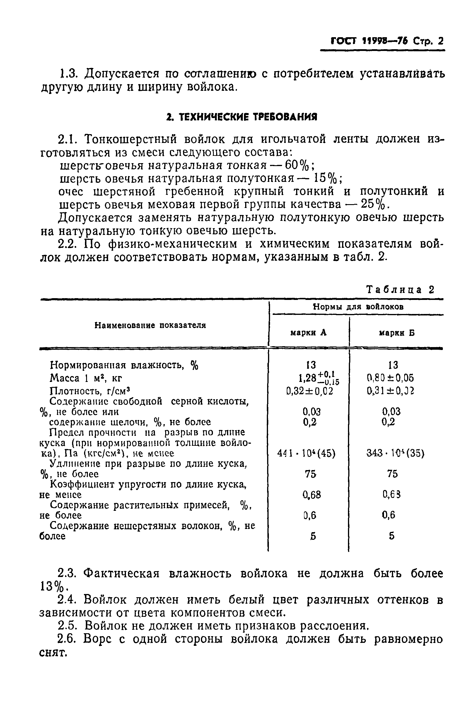 ГОСТ 11998-76