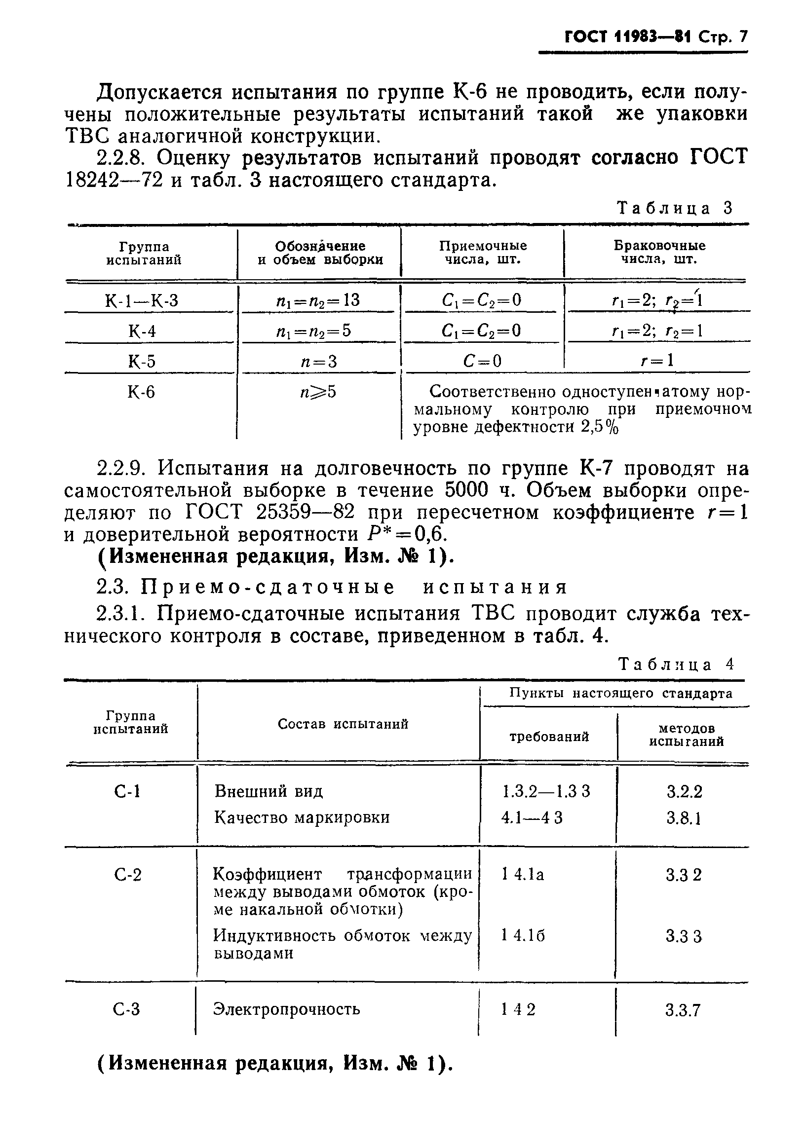 ГОСТ 11983-81