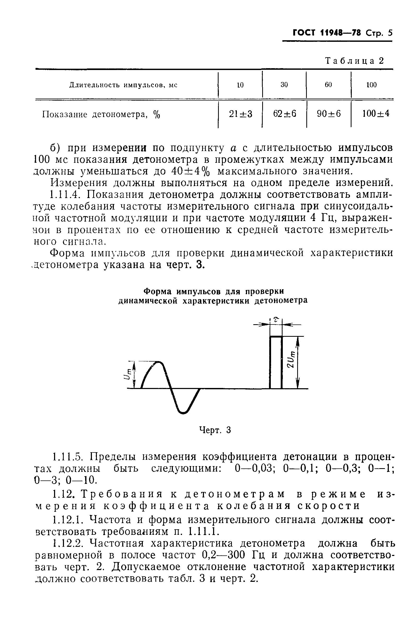 ГОСТ 11948-78