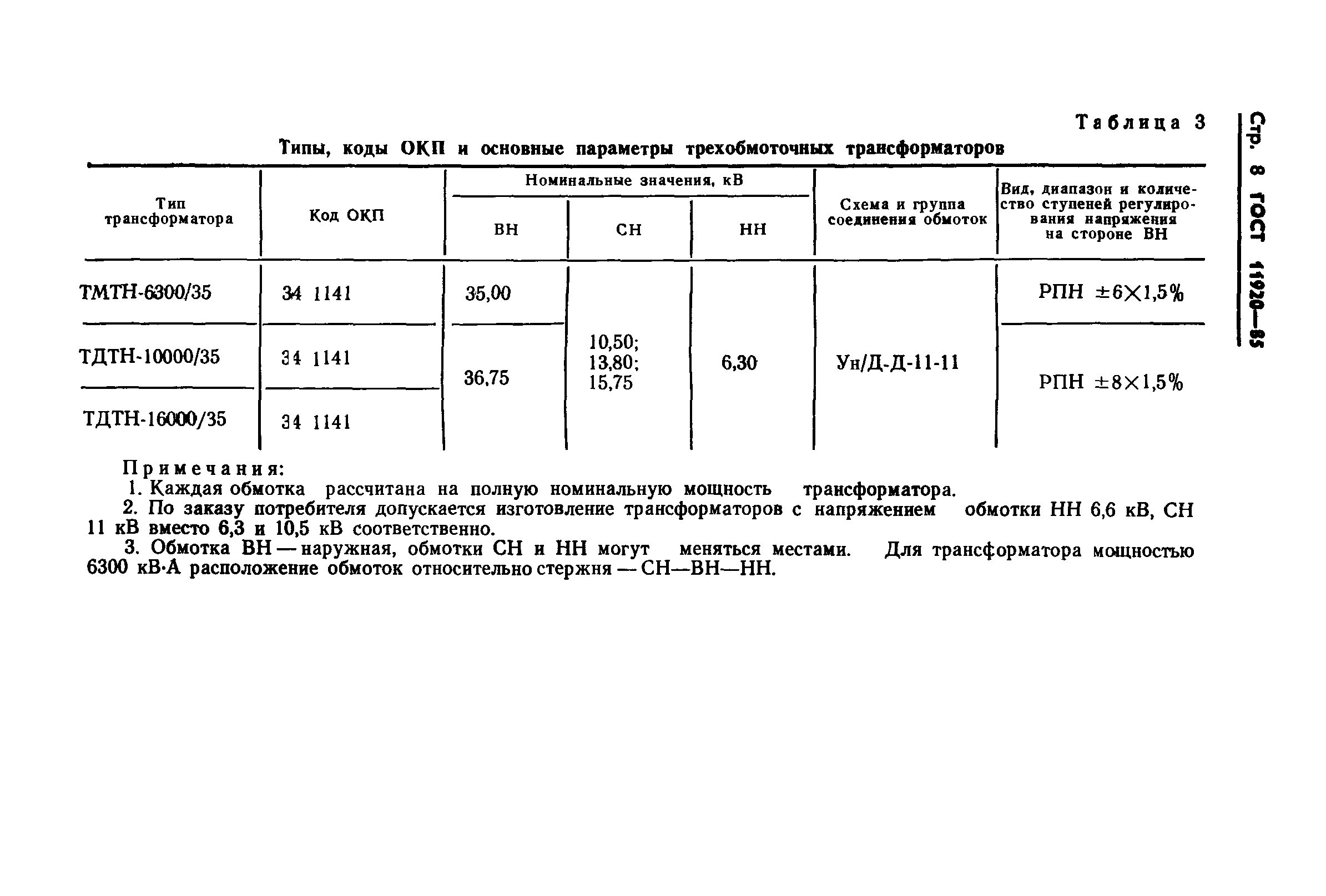 ГОСТ 11920-85