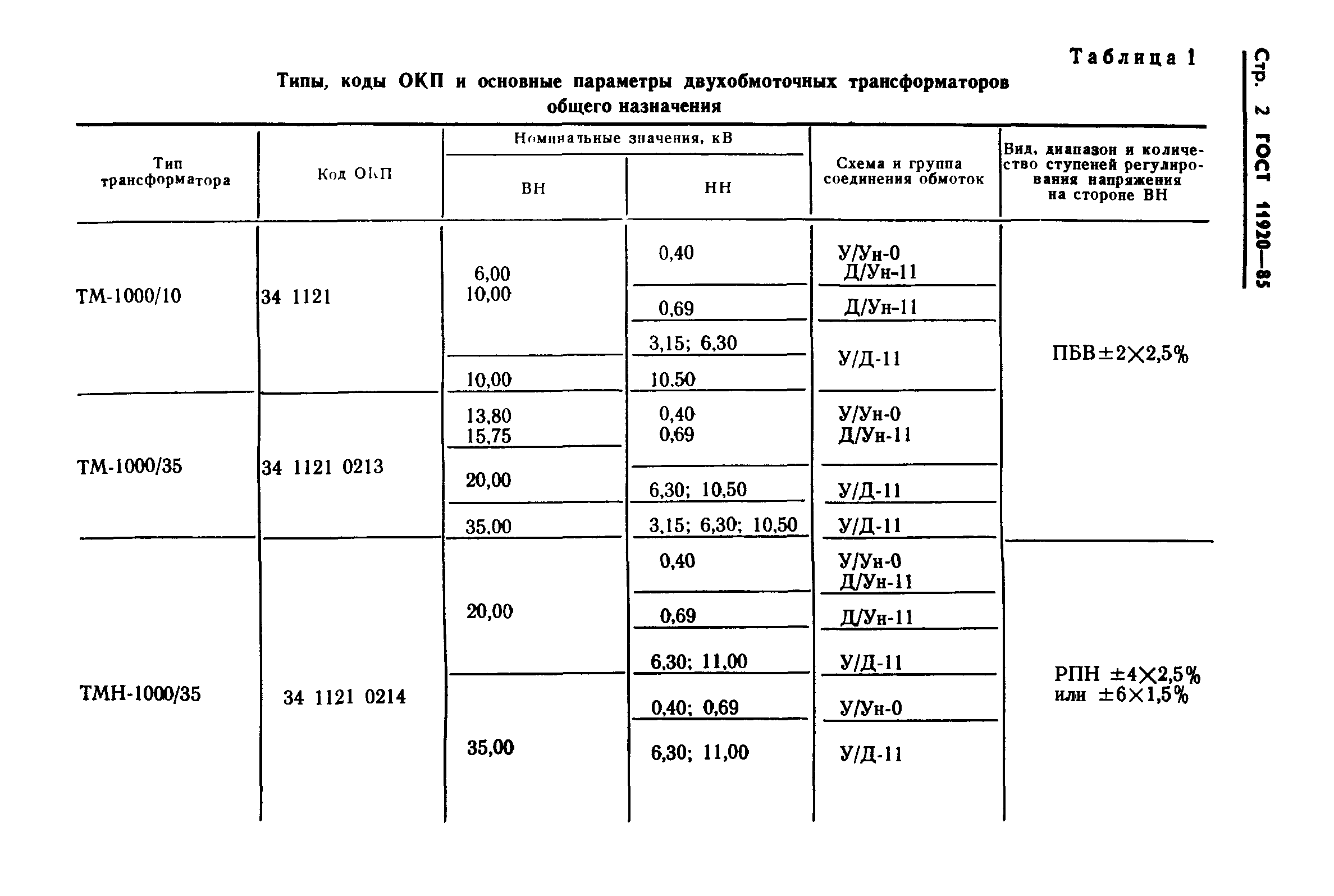 ГОСТ 11920-85