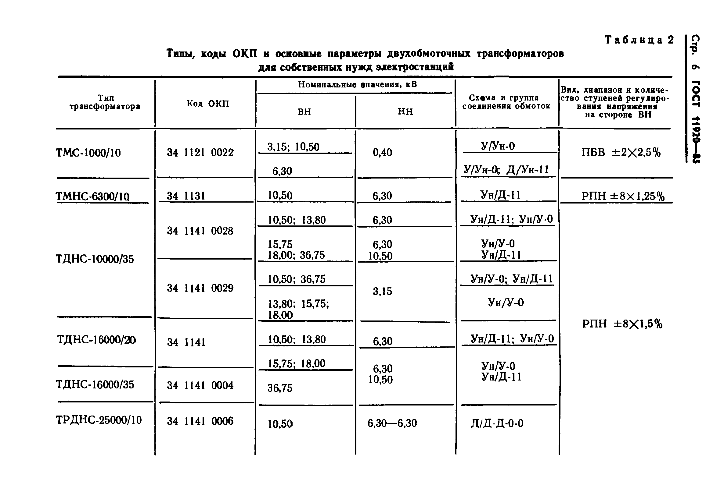 ГОСТ 11920-85