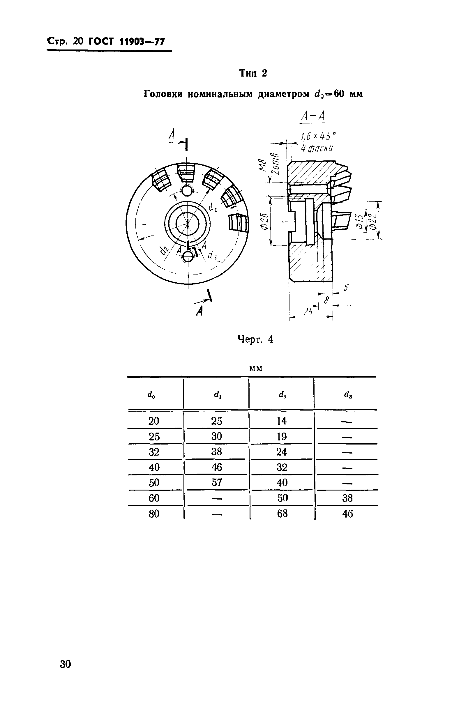 ГОСТ 11903-77