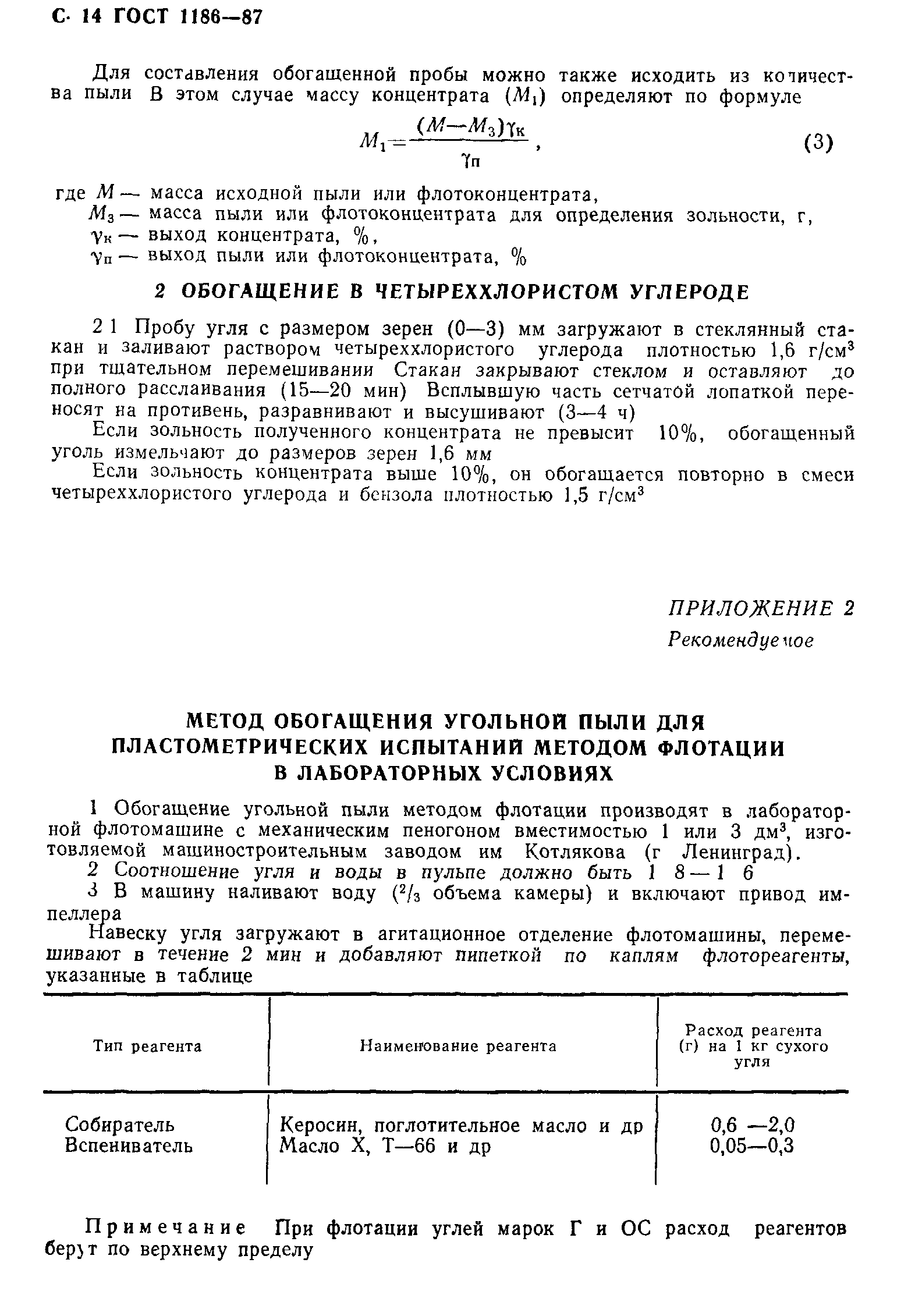 ГОСТ 1186-87