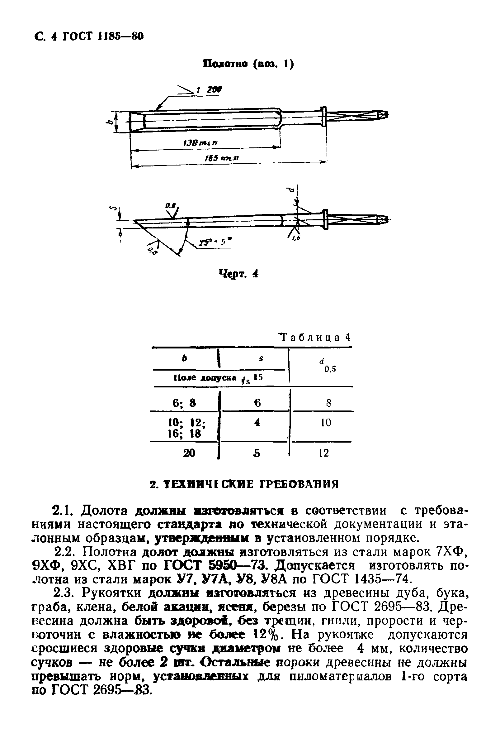 ГОСТ 1185-80