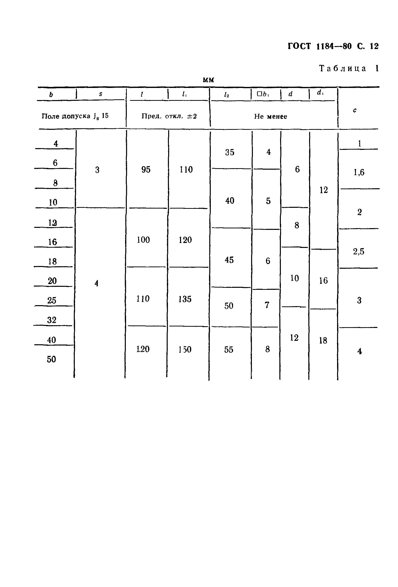 ГОСТ 1184-80