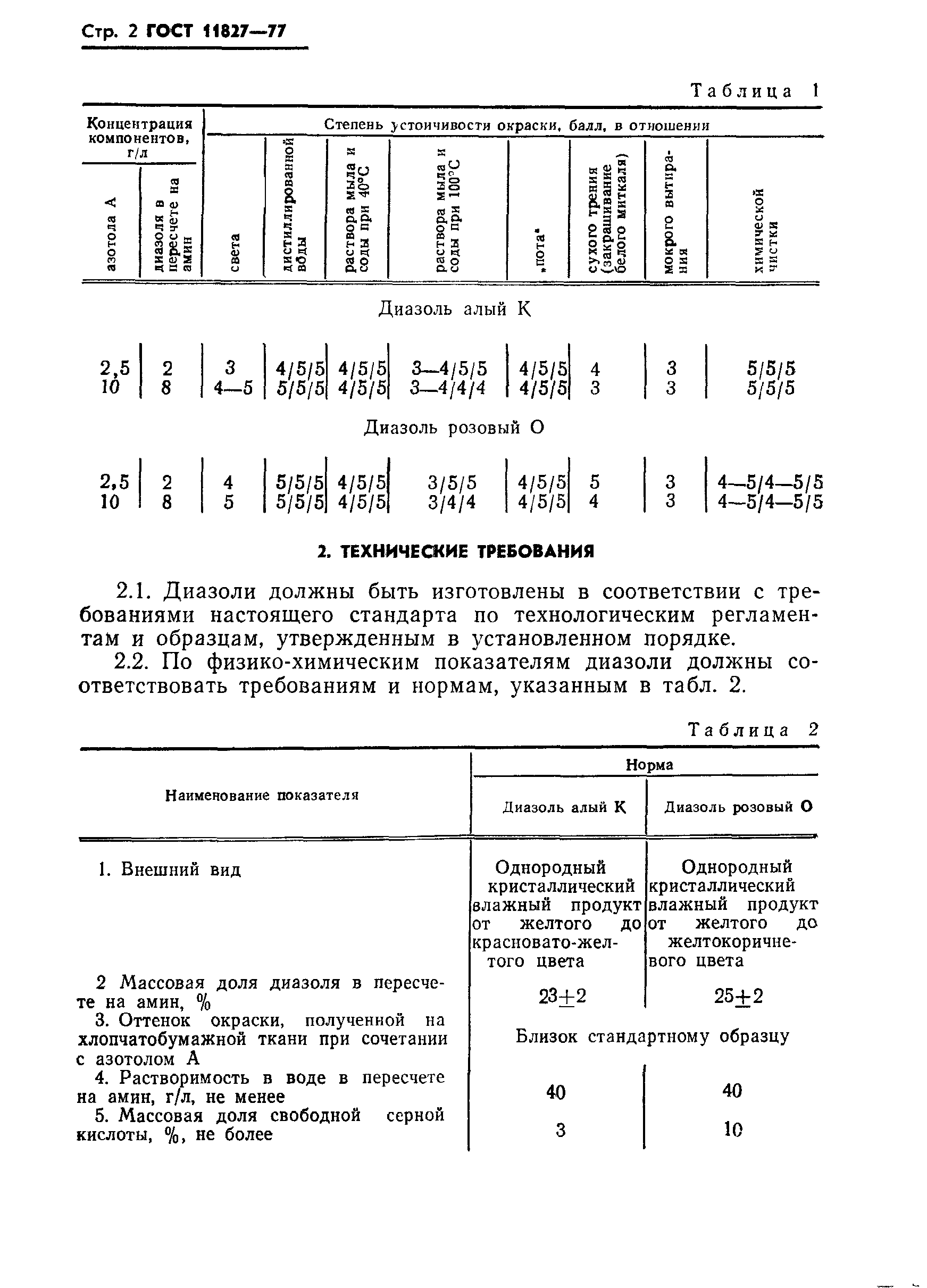 ГОСТ 11827-77